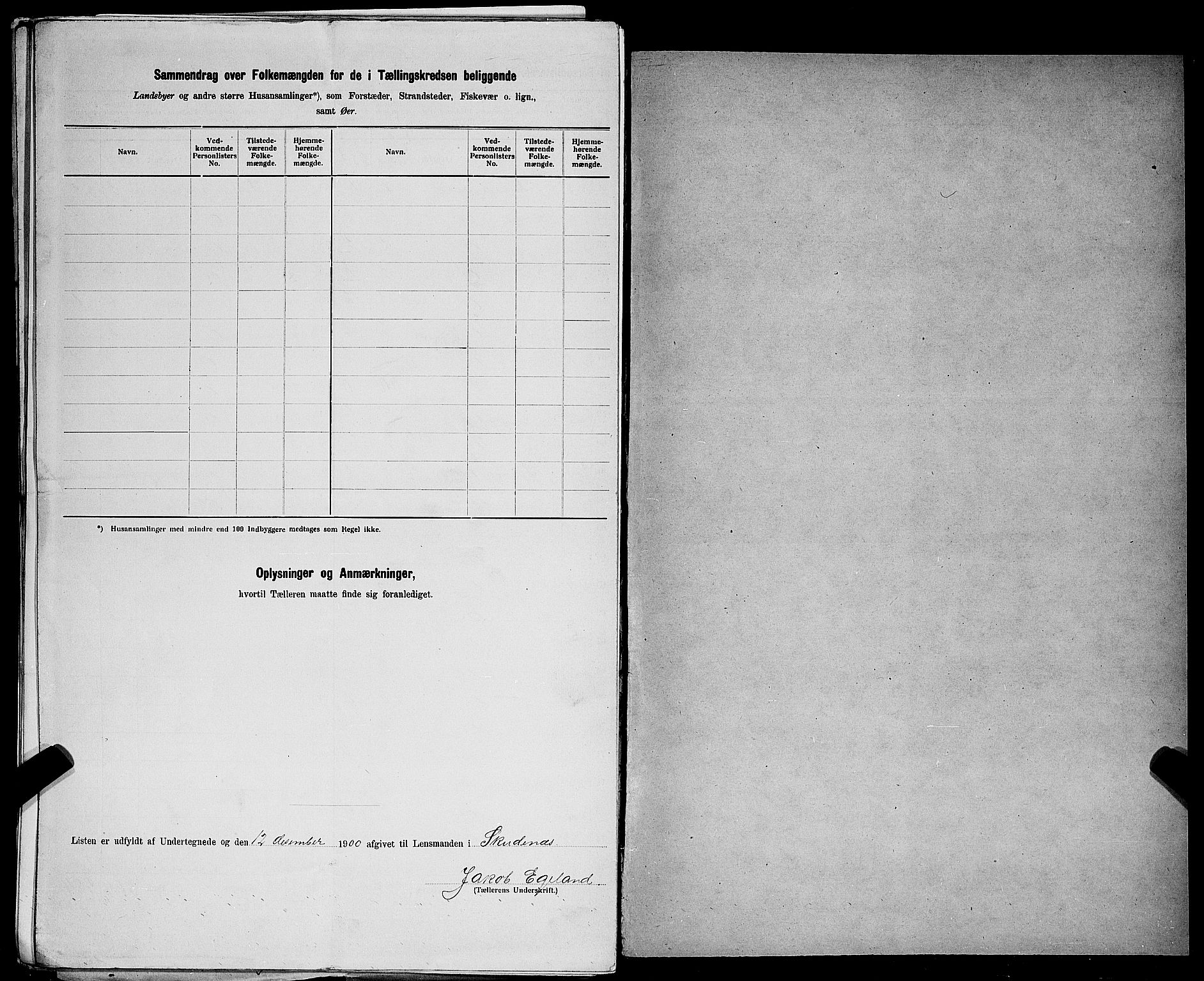 SAST, 1900 census for Åkra, 1900, p. 20