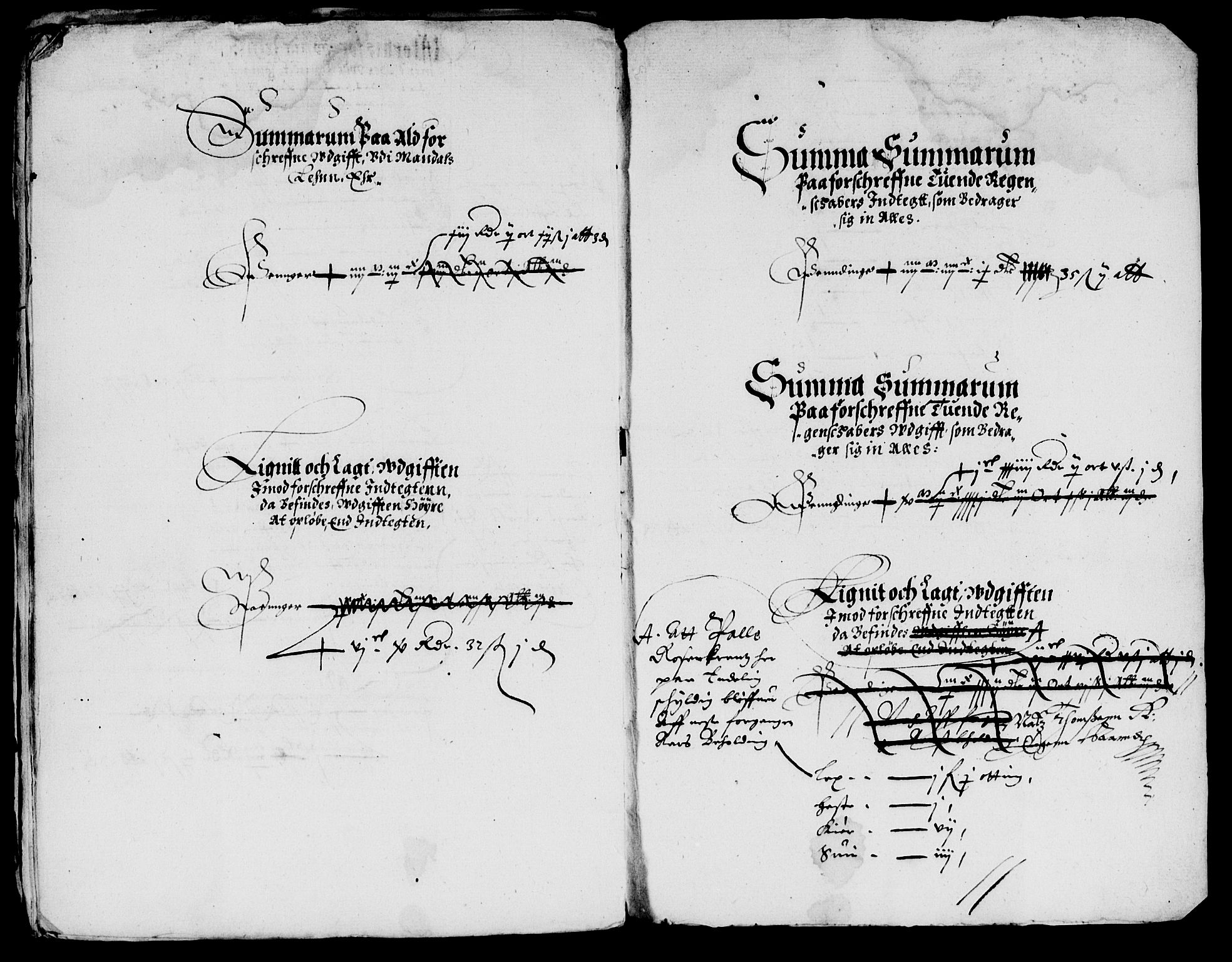 Rentekammeret inntil 1814, Reviderte regnskaper, Lensregnskaper, AV/RA-EA-5023/R/Rb/Rbq/L0024: Nedenes len. Mandals len. Råbyggelag., 1635-1636