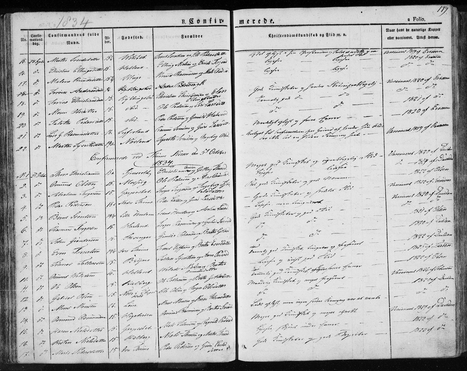 Lye sokneprestkontor, AV/SAST-A-101794/001/30BA/L0004: Parish register (official) no. A 4, 1826-1841, p. 179