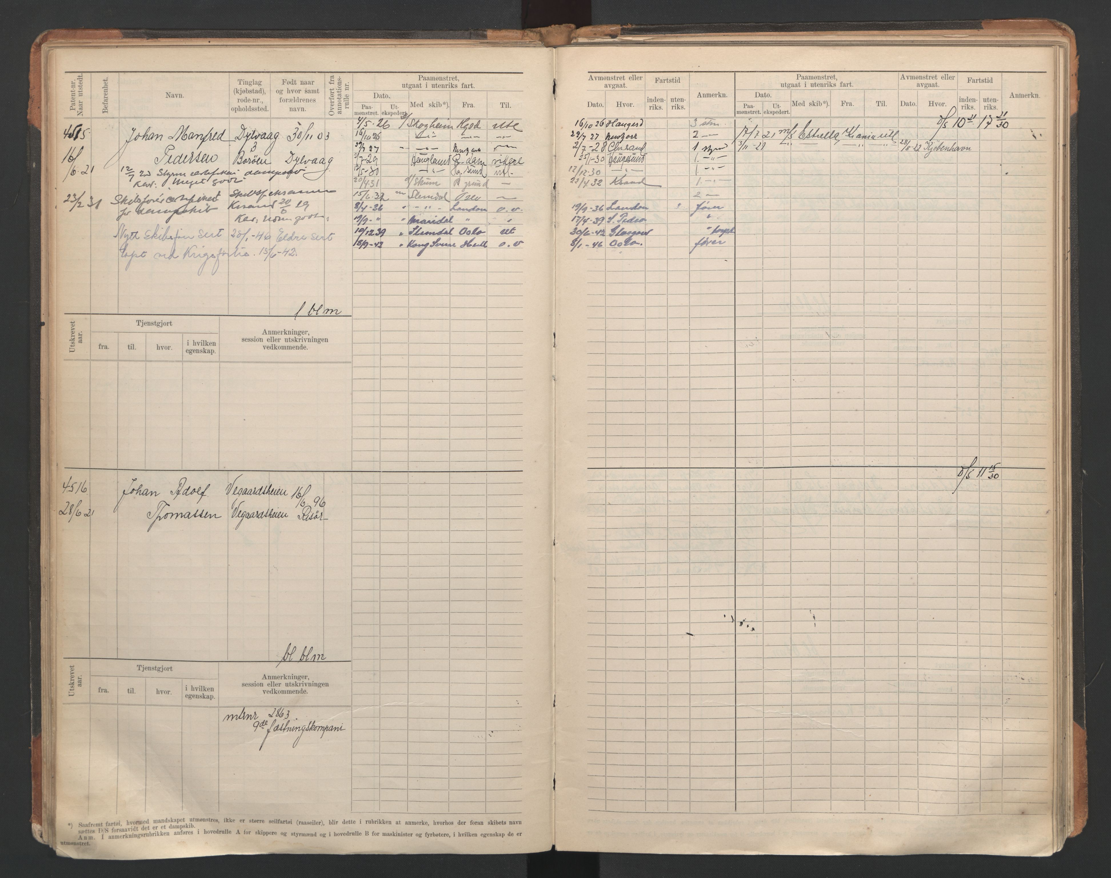 Tvedestrand mønstringskrets, AV/SAK-2031-0011/F/Fb/L0007: Hovedrulle A nr 4410-4803, R-8, 1912-1948, p. 56