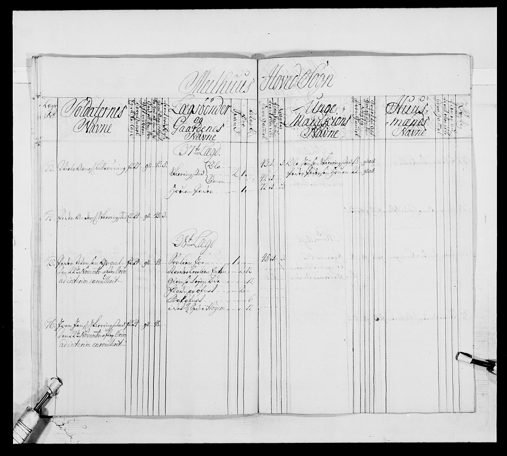 Kommanderende general (KG I) med Det norske krigsdirektorium, AV/RA-EA-5419/E/Ea/L0514: 3. Trondheimske regiment, 1737-1749, p. 492