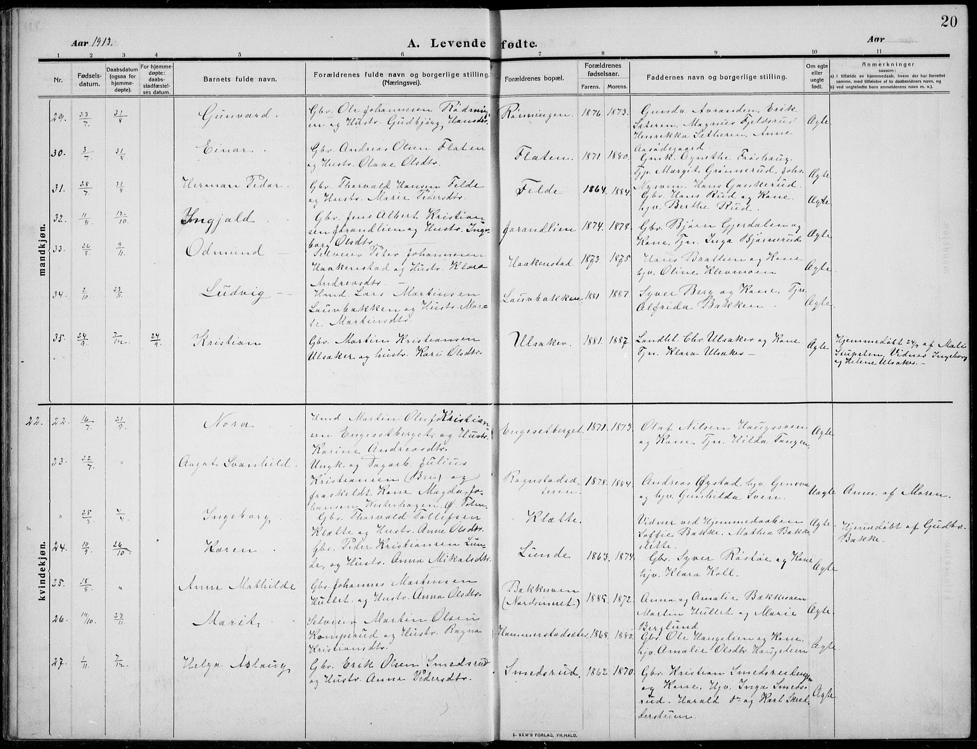 Nordre Land prestekontor, AV/SAH-PREST-124/H/Ha/Hab/L0002: Parish register (copy) no. 2, 1909-1934, p. 20