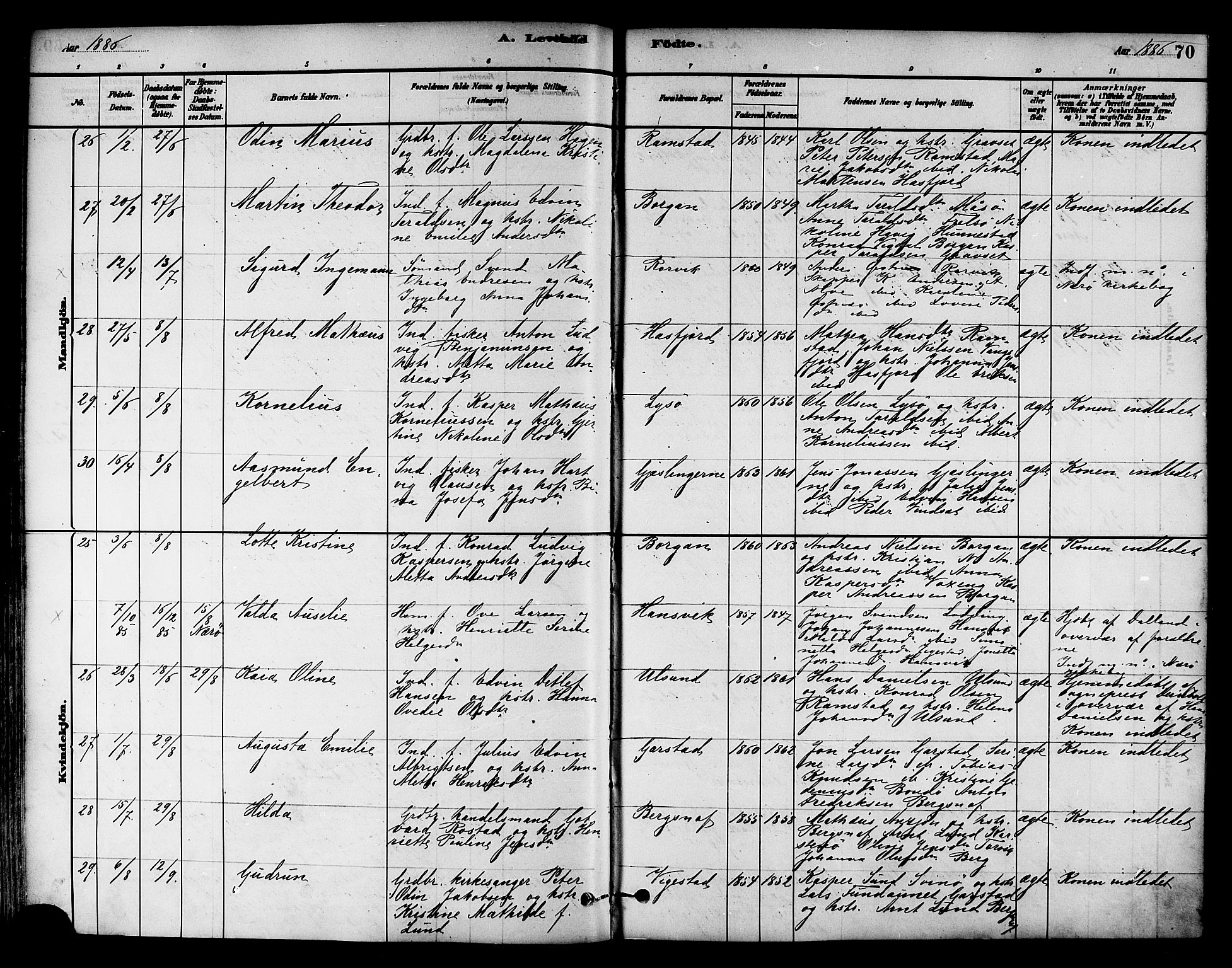 Ministerialprotokoller, klokkerbøker og fødselsregistre - Nord-Trøndelag, AV/SAT-A-1458/786/L0686: Parish register (official) no. 786A02, 1880-1887, p. 70