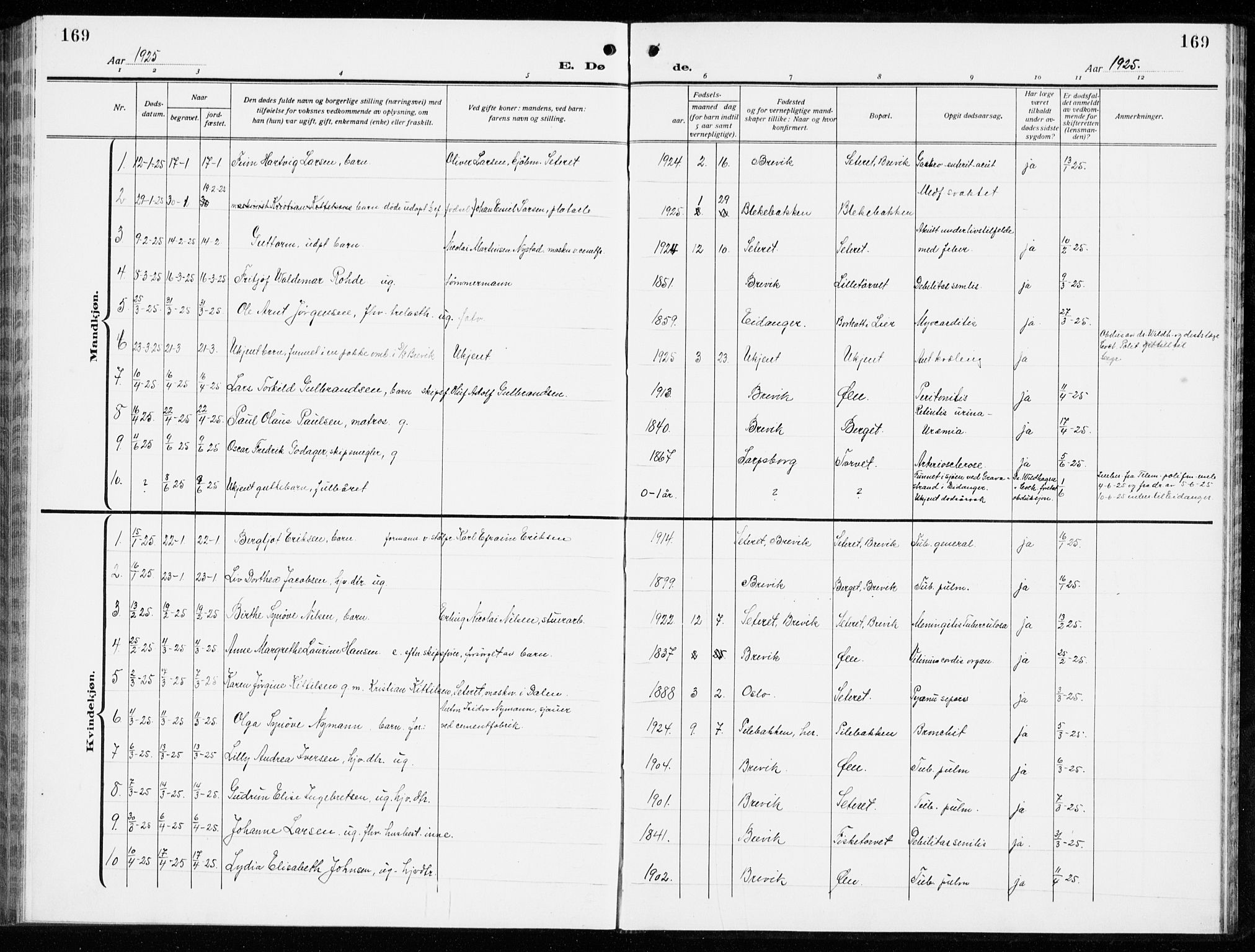 Brevik kirkebøker, AV/SAKO-A-255/G/Ga/L0006: Parish register (copy) no. 6, 1922-1940, p. 169