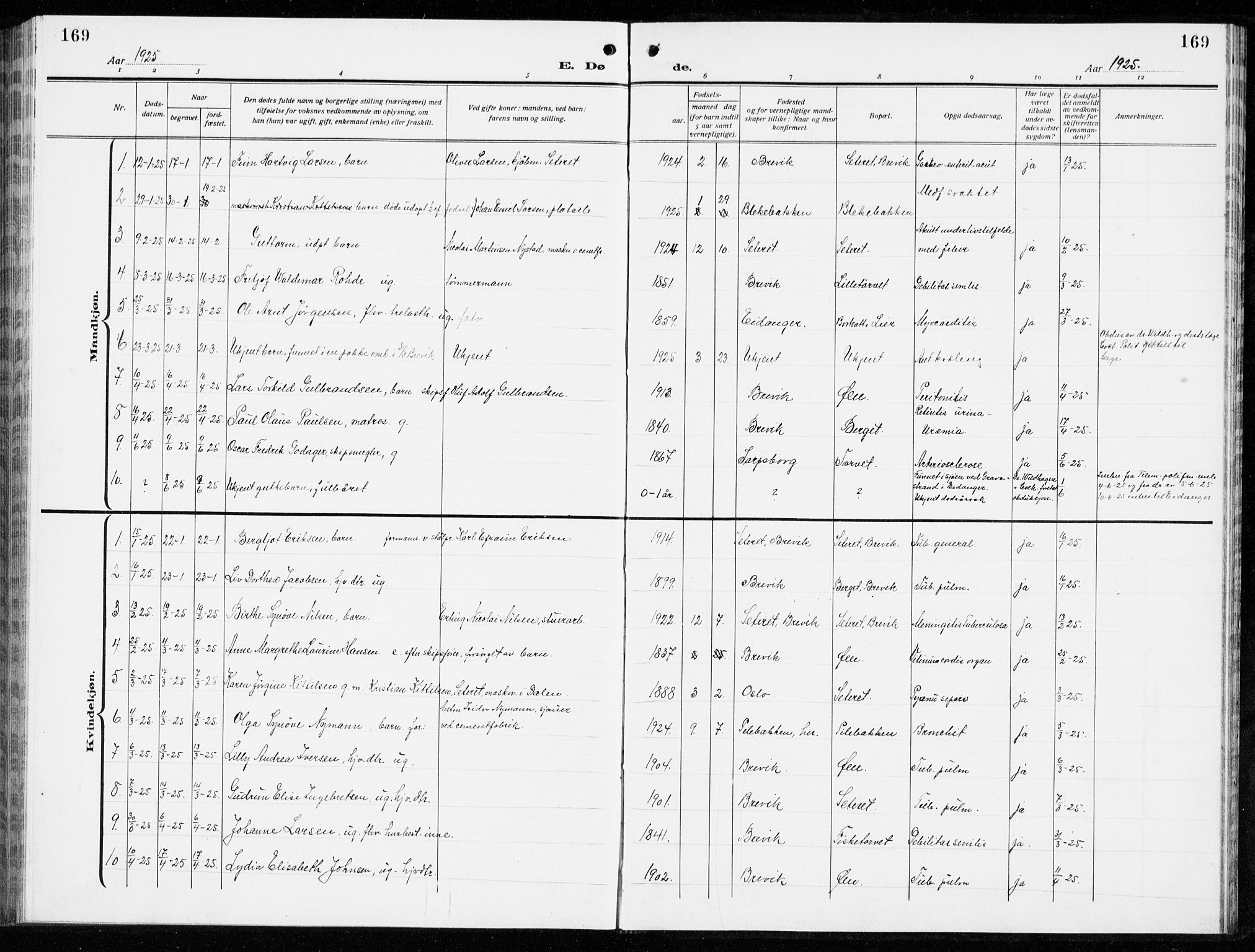 Brevik kirkebøker, SAKO/A-255/G/Ga/L0006: Parish register (copy) no. 6, 1922-1940, p. 169