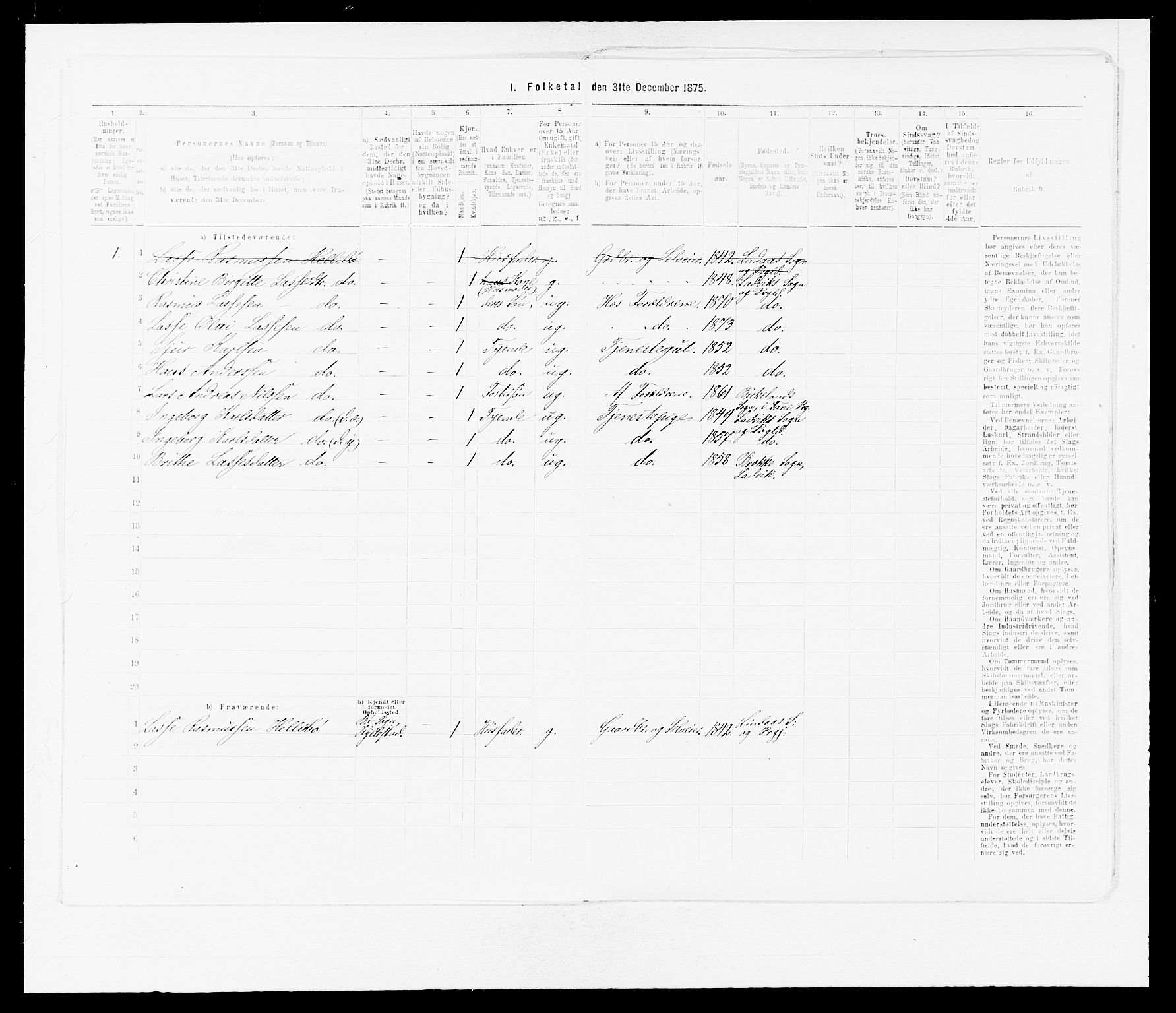 SAB, 1875 census for 1415P Lavik, 1875, p. 126