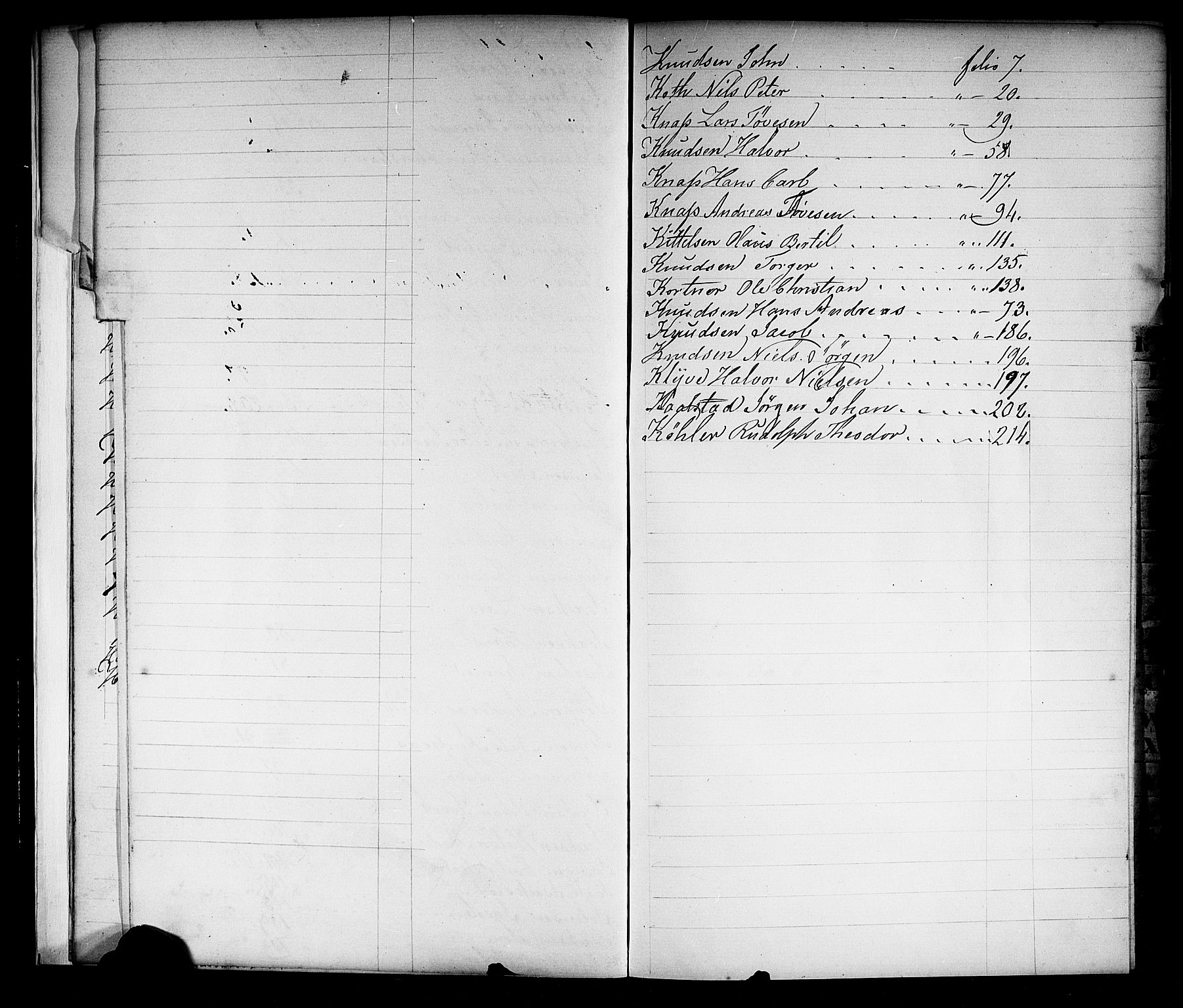 Porsgrunn innrulleringskontor, AV/SAKO-A-829/F/Fc/L0001: Hovedrulle, 1860-1870, p. 12