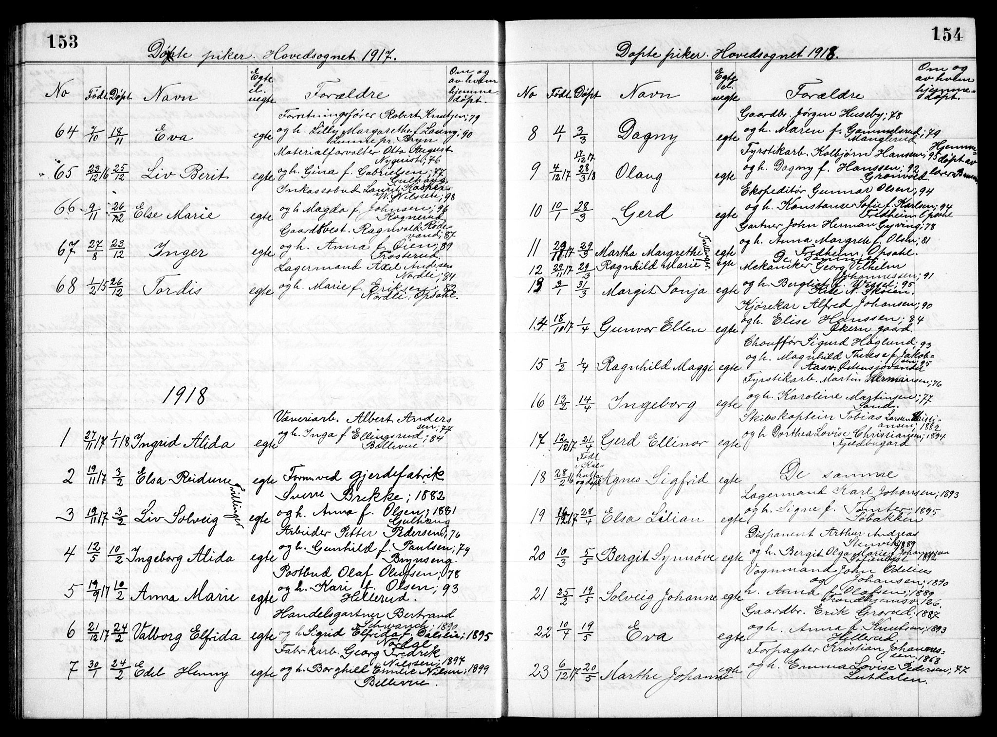 Østre Aker prestekontor Kirkebøker, SAO/A-10840/G/Ga/L0004: Parish register (copy) no. I 4, 1914-1936, p. 153-154