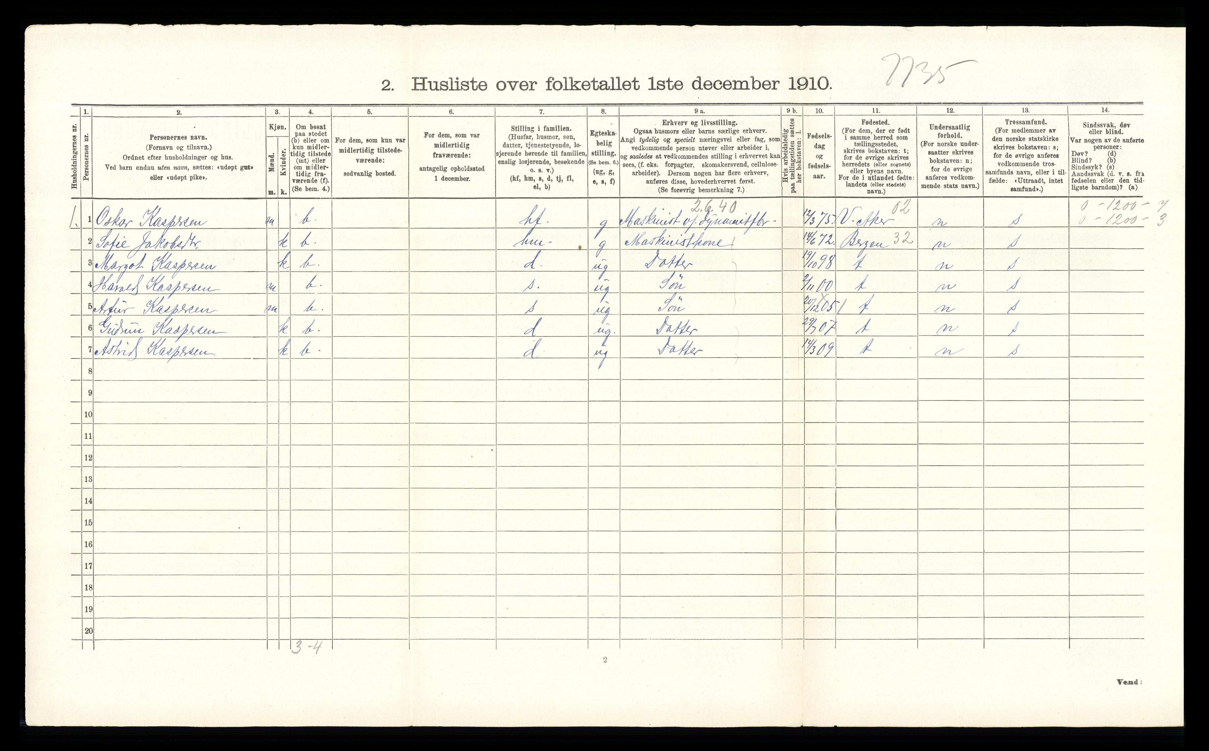 RA, 1910 census for Hurum, 1910, p. 235