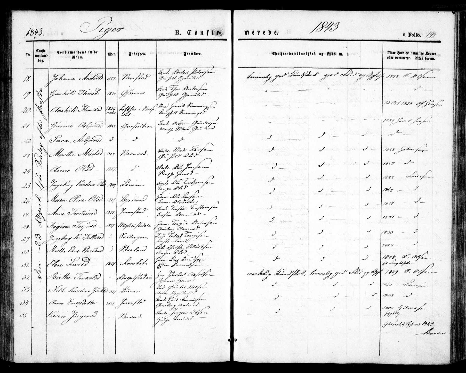 Holt sokneprestkontor, AV/SAK-1111-0021/F/Fa/L0007: Parish register (official) no. A 7, 1836-1848, p. 192