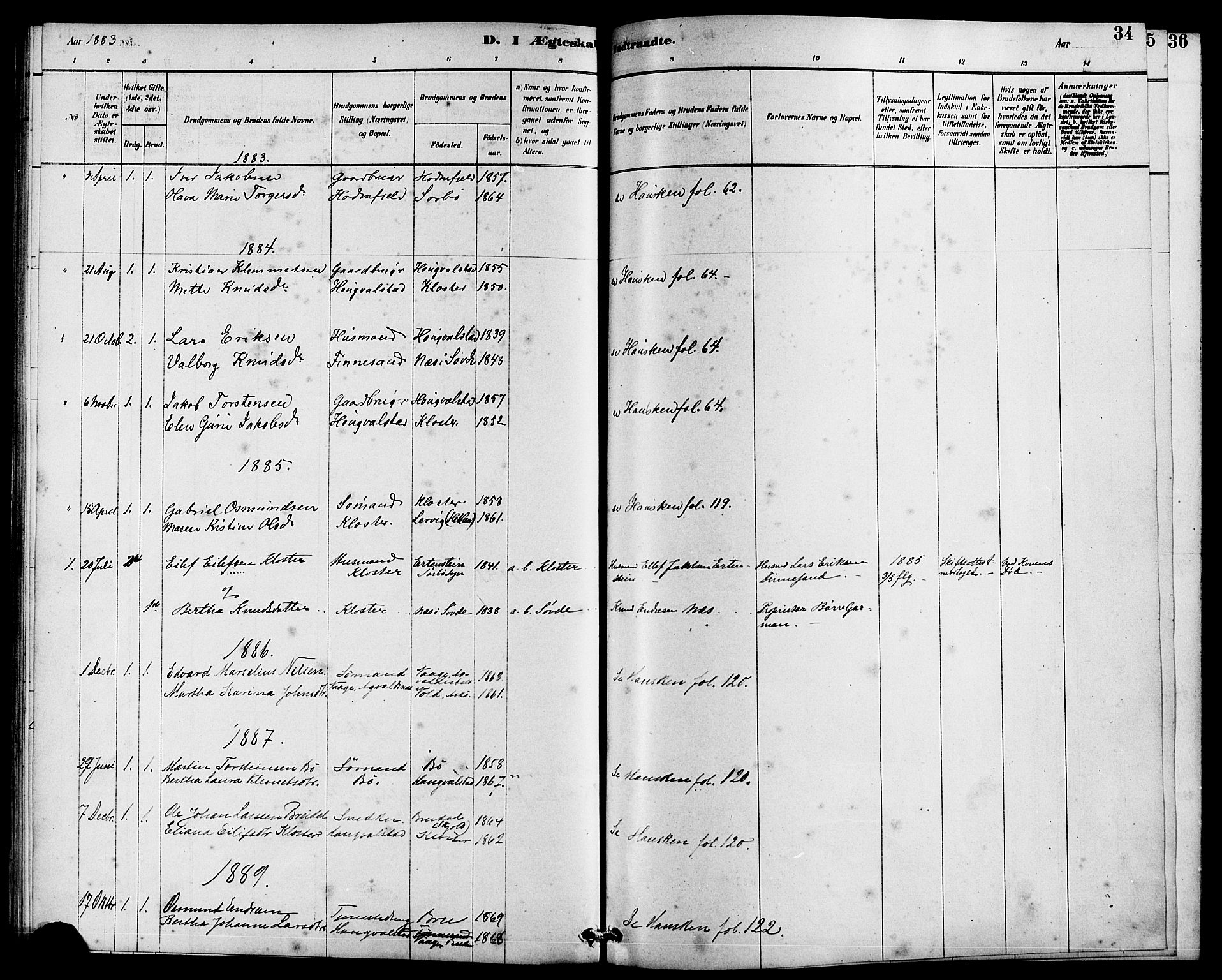 Rennesøy sokneprestkontor, SAST/A -101827/H/Ha/Haa/L0010: Parish register (official) no. A 10, 1878-1890, p. 34
