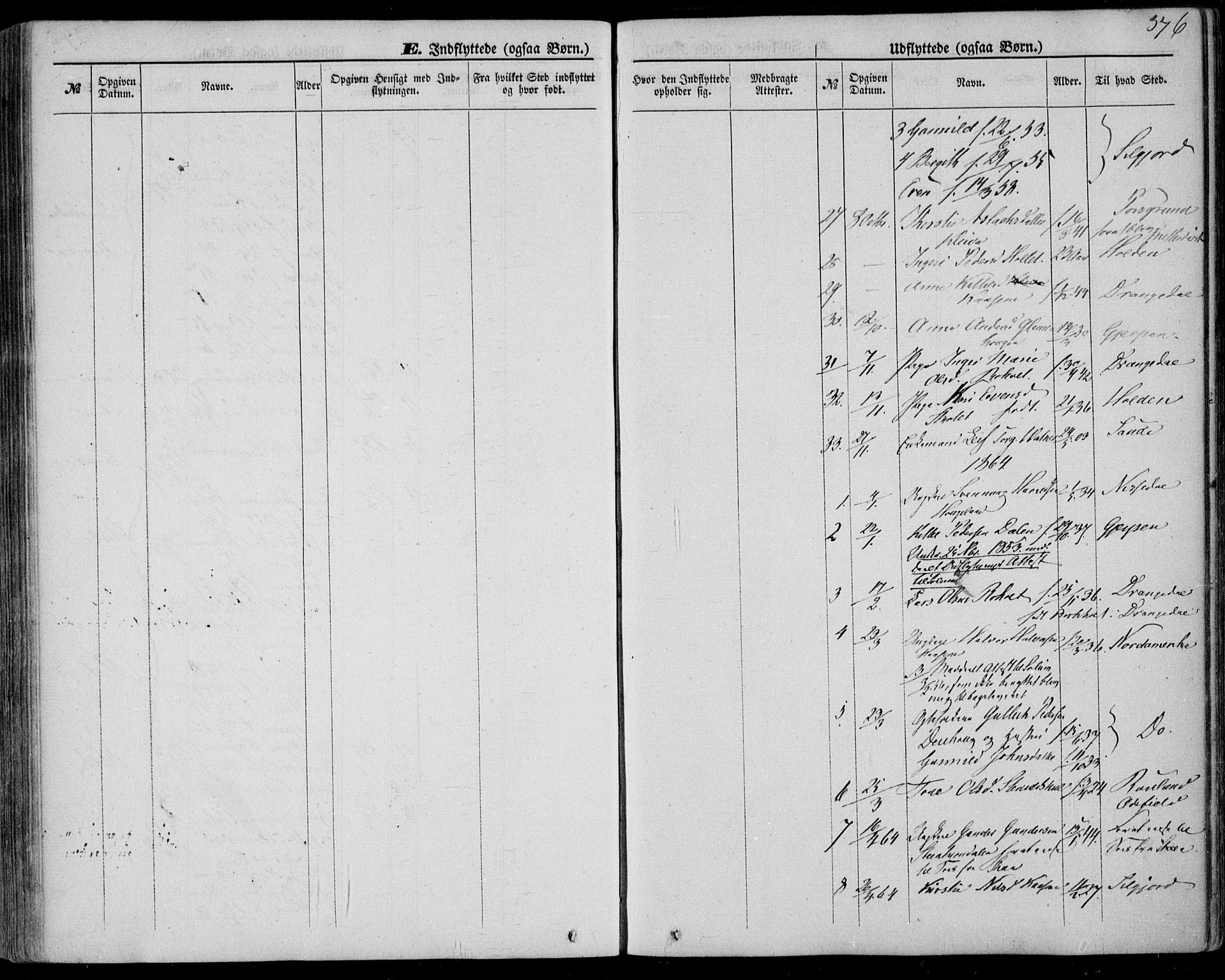 Bø kirkebøker, SAKO/A-257/F/Fa/L0009: Parish register (official) no. 9, 1862-1879, p. 376