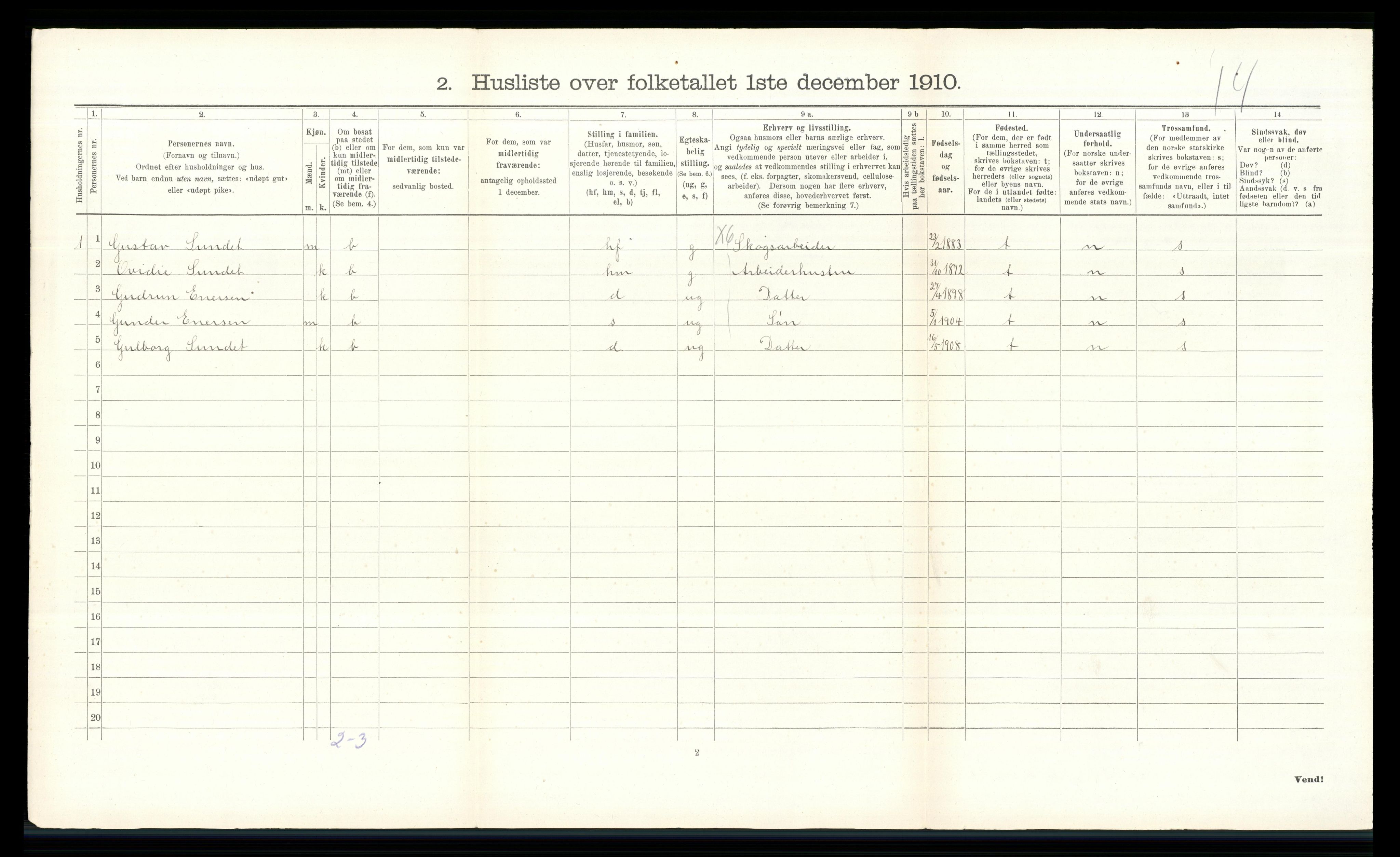 RA, 1910 census for Elverum, 1910, p. 214