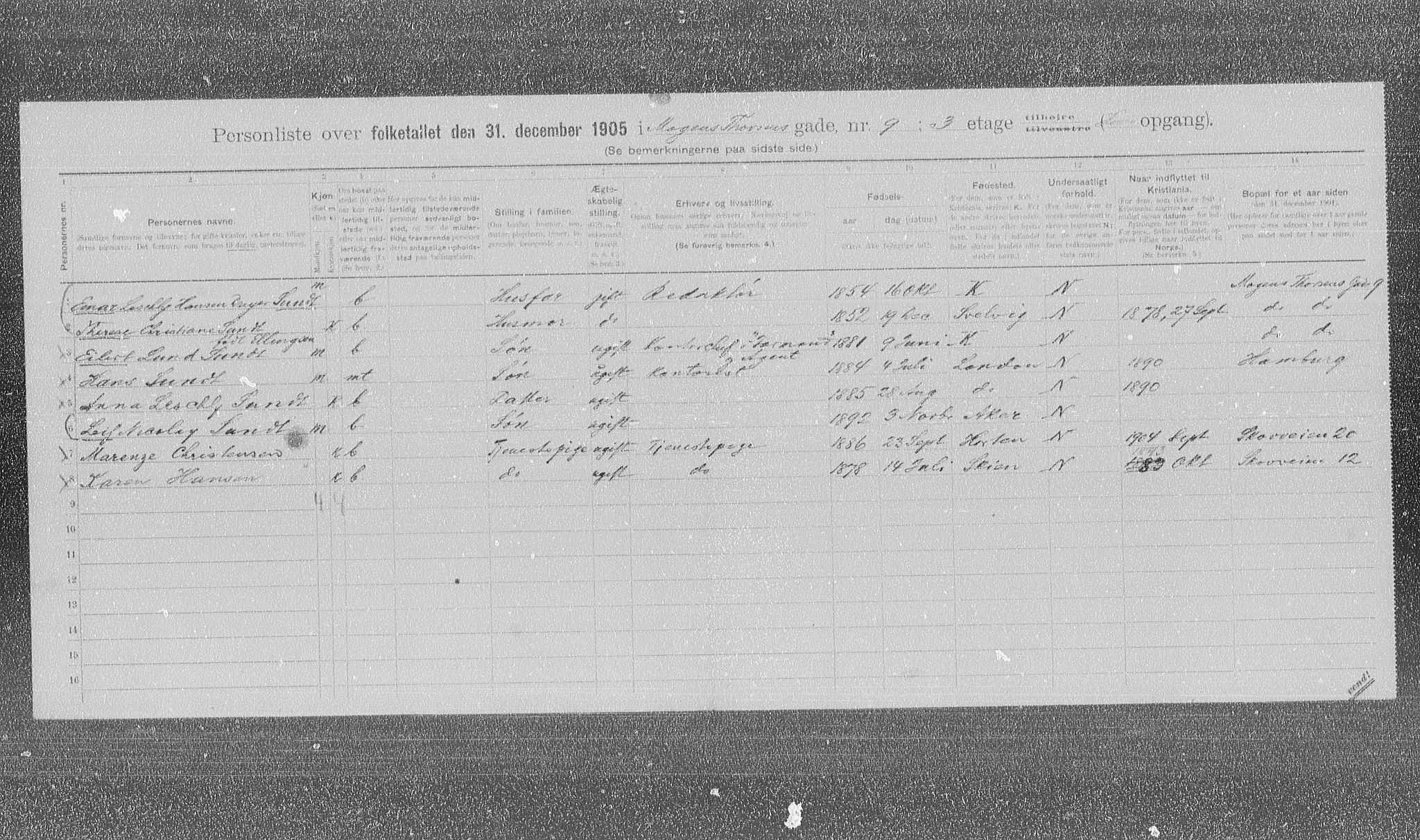 OBA, Municipal Census 1905 for Kristiania, 1905, p. 34481