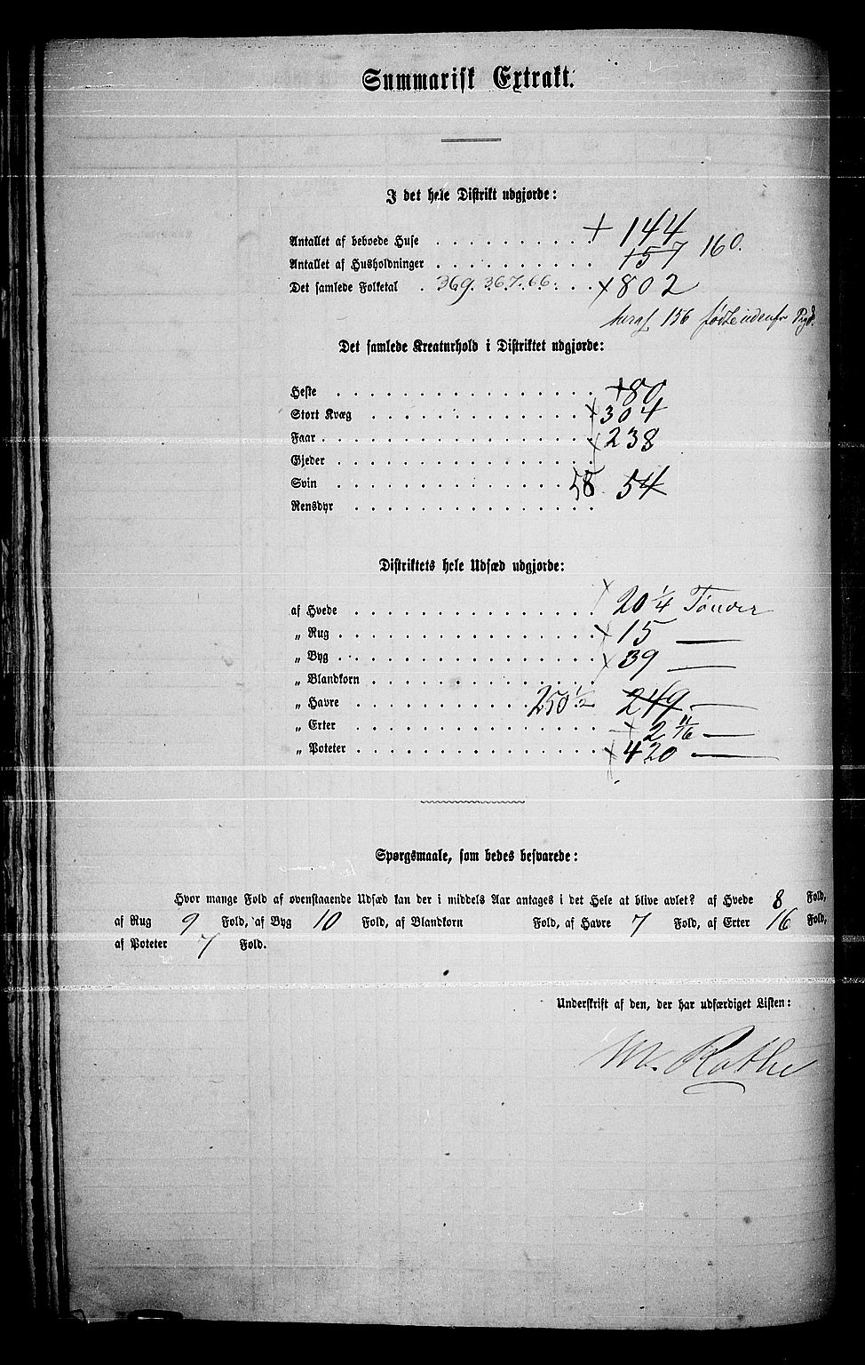 RA, 1865 census for Røyken, 1865, p. 80