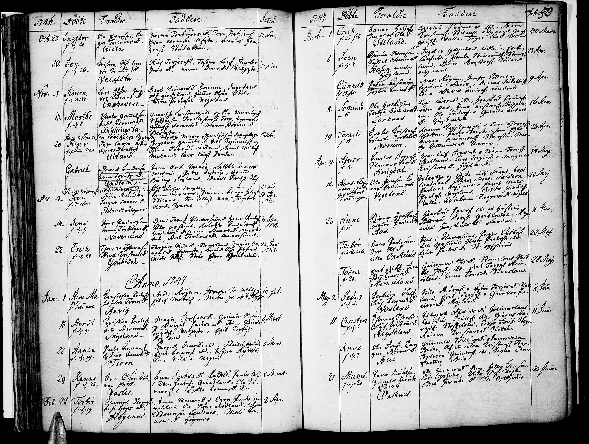 Sør-Audnedal sokneprestkontor, SAK/1111-0039/F/Fa/Fab/L0001: Parish register (official) no. A 1 /1, 1726-1766, p. 58