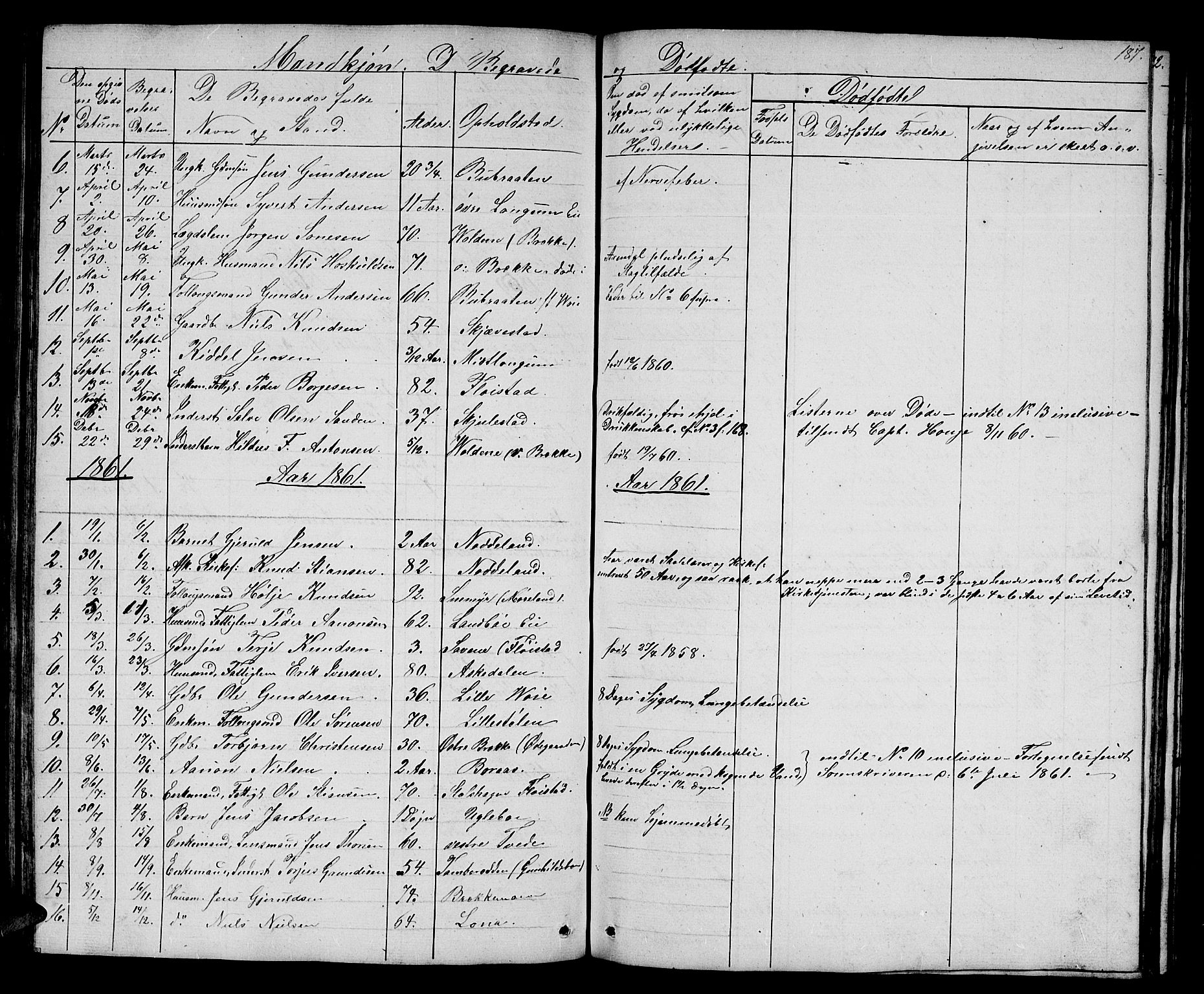 Austre Moland sokneprestkontor, SAK/1111-0001/F/Fb/Fba/L0001: Parish register (copy) no. B 1, 1842-1868, p. 187