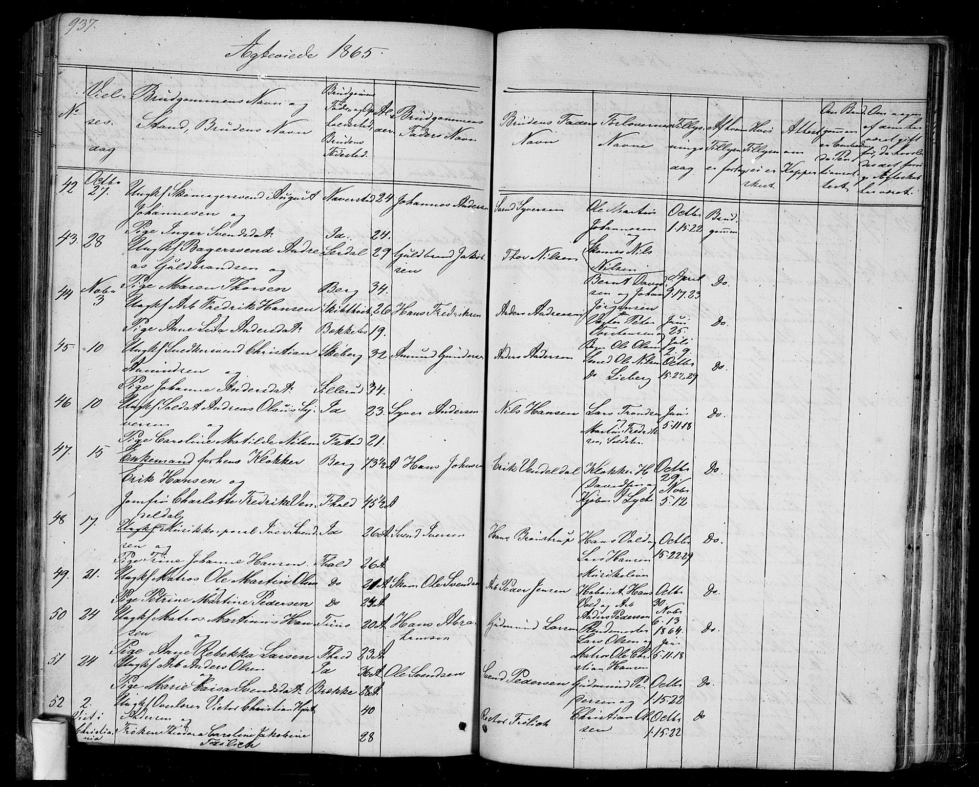 Halden prestekontor Kirkebøker, SAO/A-10909/G/Ga/L0005b: Parish register (copy) no. 5B, 1864-1868, p. 937