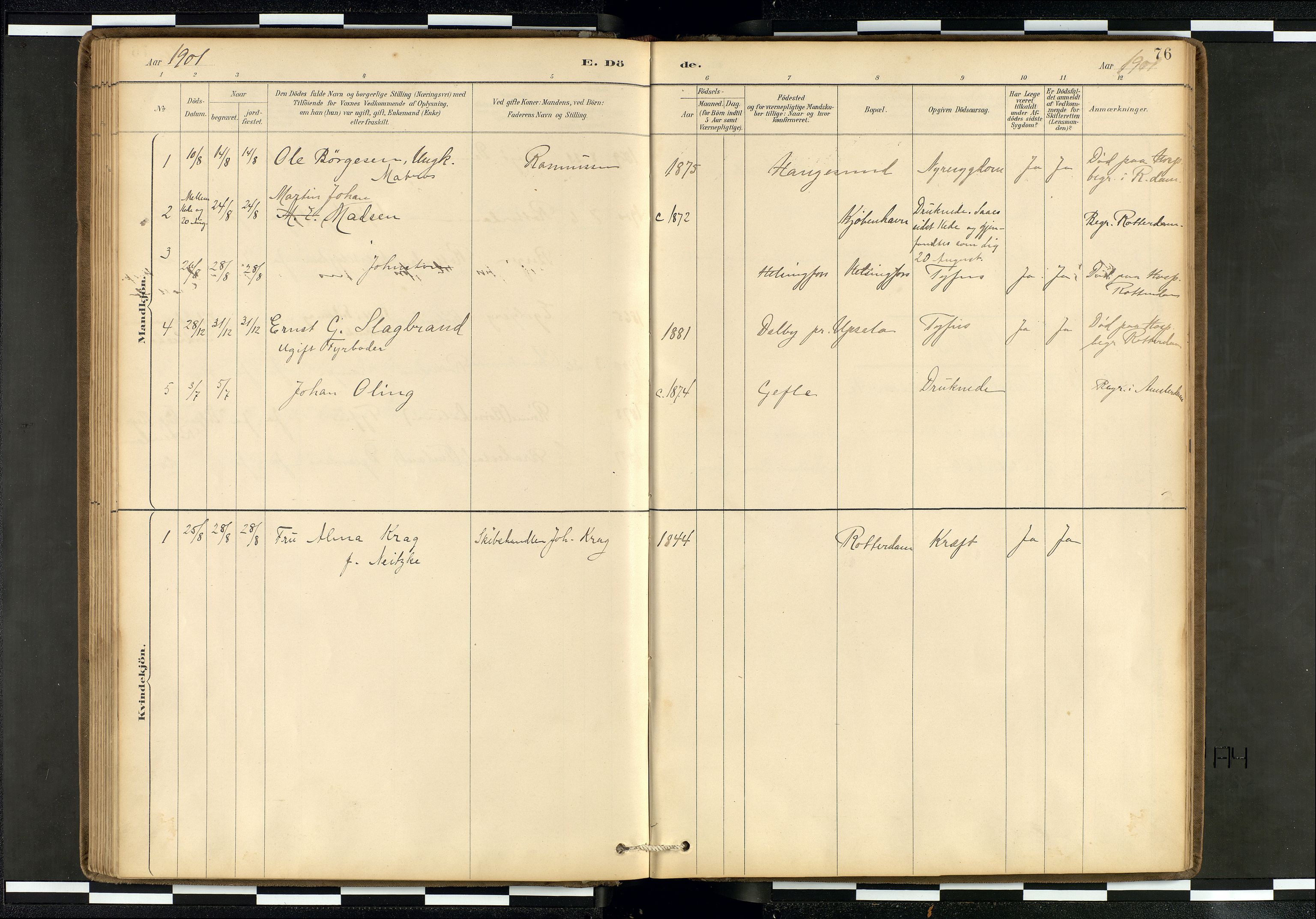 Den norske sjømannsmisjon i utlandet/Hollandske havner (Amsterdam-Rotterdam-Europort), AV/SAB-SAB/PA-0106/H/Ha/Haa/L0002: Parish register (official) no. A 2, 1887-1907, p. 75b-76a