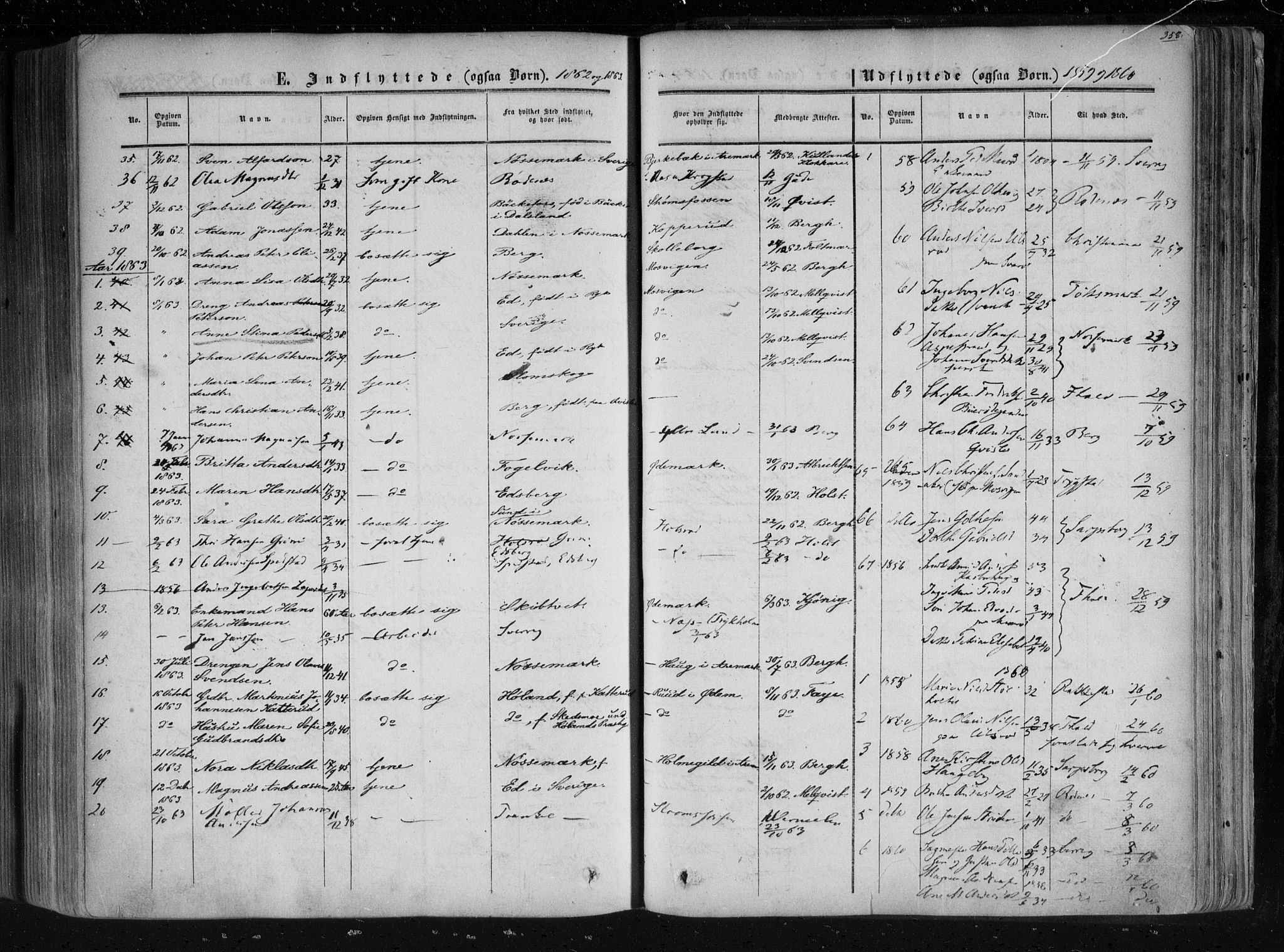 Aremark prestekontor Kirkebøker, AV/SAO-A-10899/F/Fc/L0003: Parish register (official) no. III 3, 1850-1865, p. 358