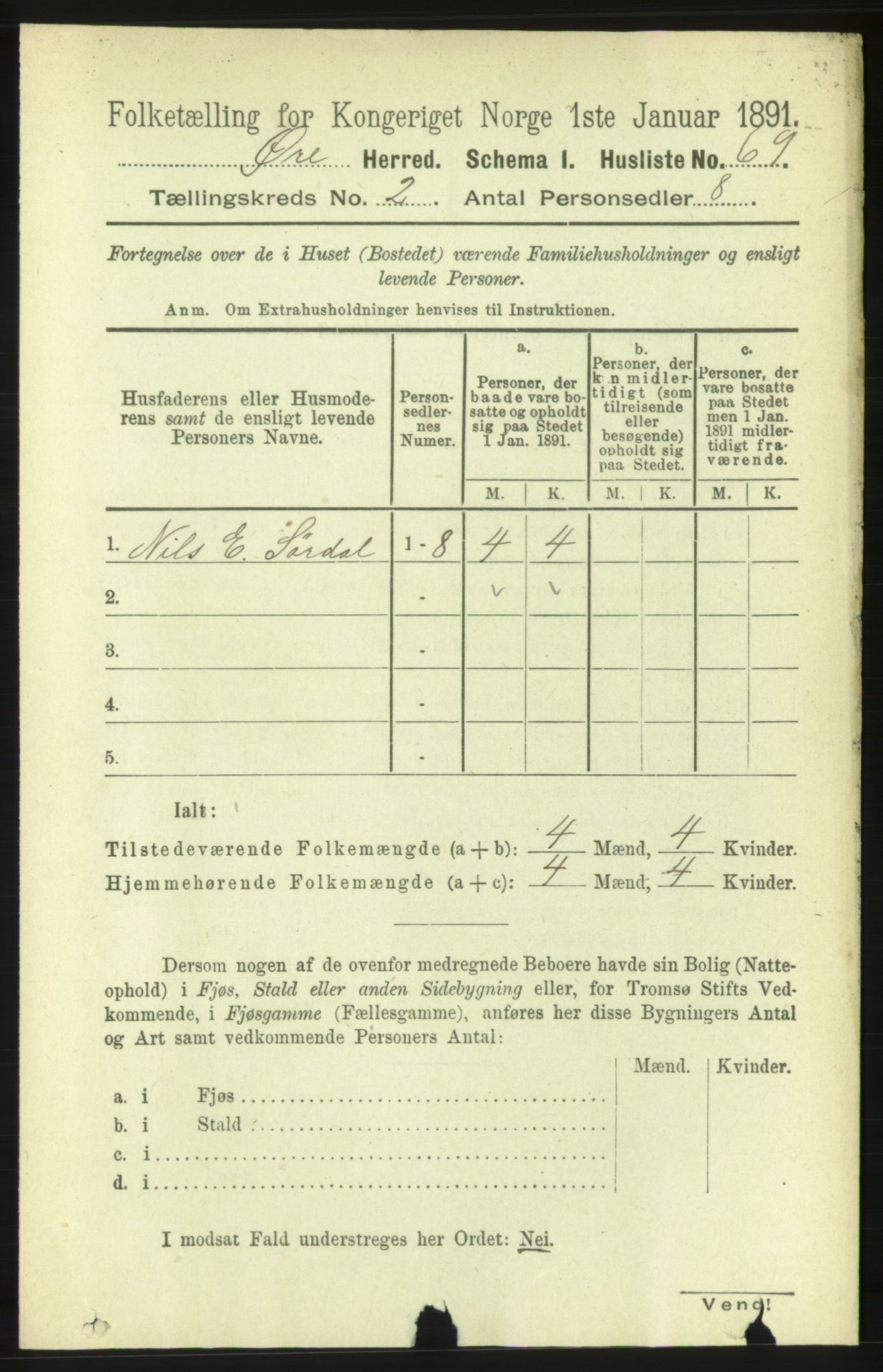 RA, 1891 census for 1558 Øre, 1891, p. 499