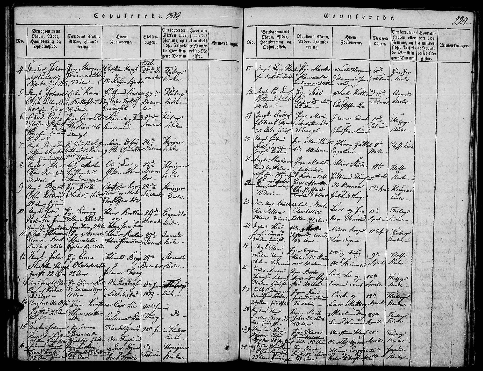 Land prestekontor, AV/SAH-PREST-120/H/Ha/Haa/L0007: Parish register (official) no. 7, 1814-1830, p. 224