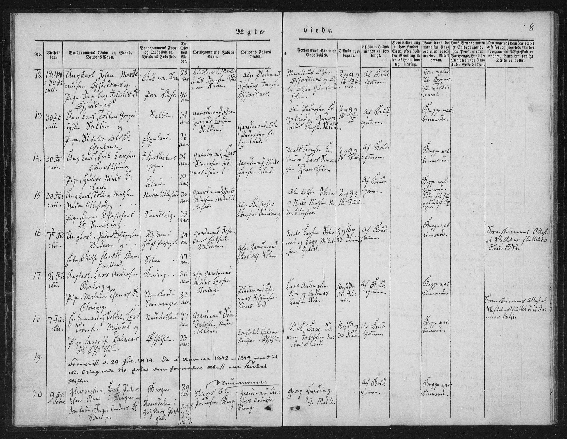 Fana Sokneprestembete, AV/SAB-A-75101/H/Haa/Haaa/L0010: Parish register (official) no. A 10, 1841-1851, p. 8