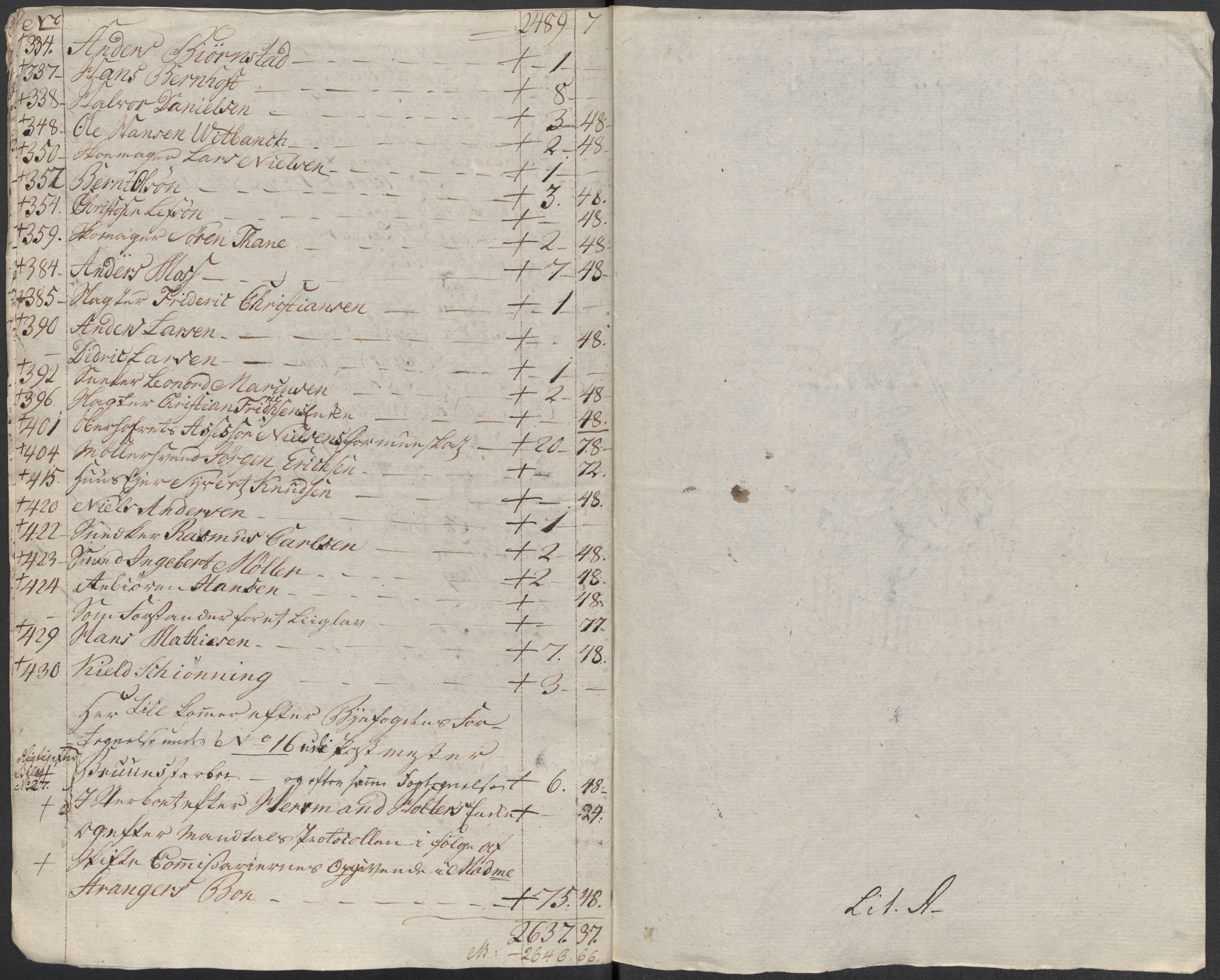 Rentekammeret inntil 1814, Reviderte regnskaper, Mindre regnskaper, AV/RA-EA-4068/Rf/Rfe/L0003: Bergen. Bragernes, 1789, p. 285