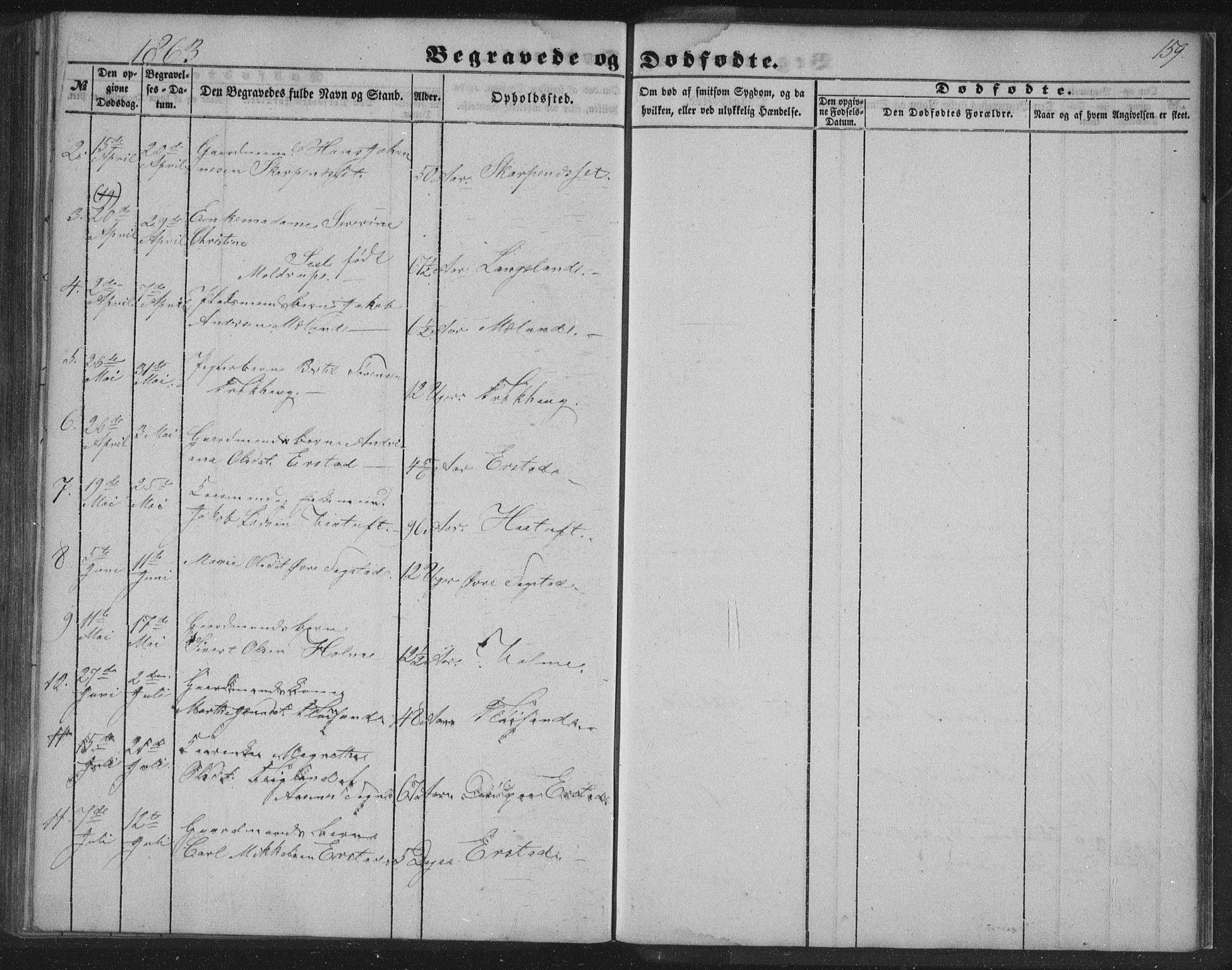 Alversund Sokneprestembete, SAB/A-73901/H/Ha/Hab: Parish register (copy) no. C 1, 1851-1866, p. 159