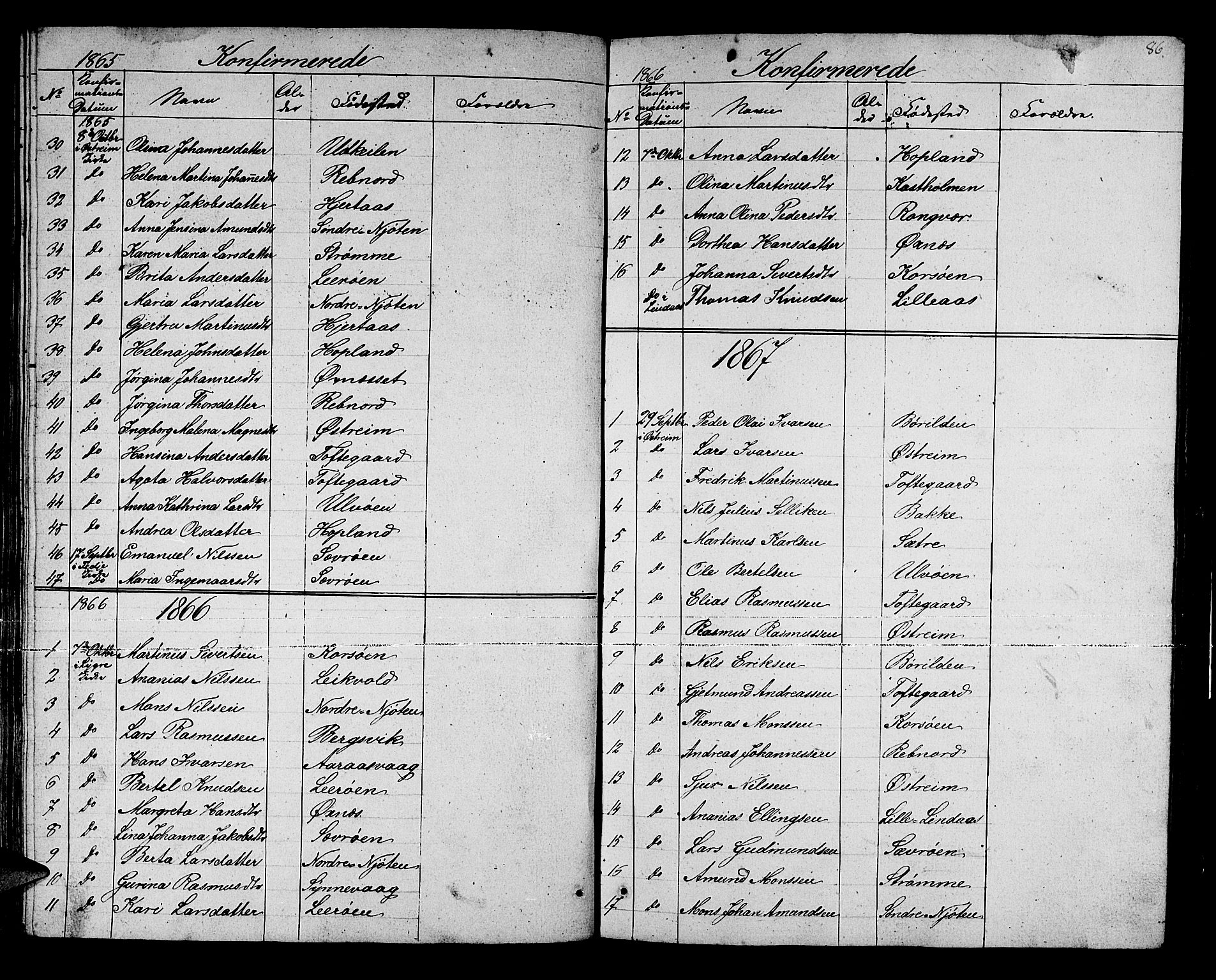 Lindås Sokneprestembete, AV/SAB-A-76701/H/Hab/Habc/L0001: Parish register (copy) no. C 1, 1853-1867, p. 86