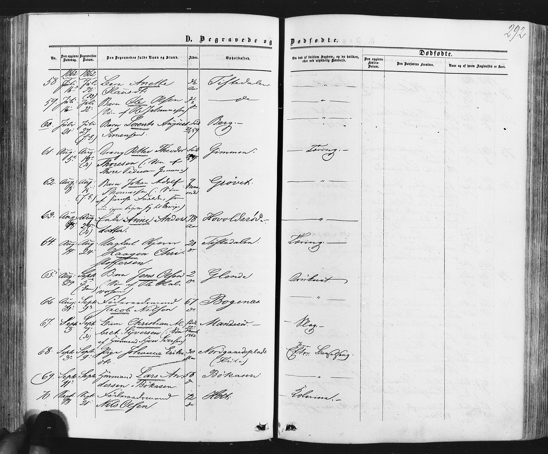 Idd prestekontor Kirkebøker, AV/SAO-A-10911/F/Fc/L0005: Parish register (official) no. III 5, 1861-1877, p. 292