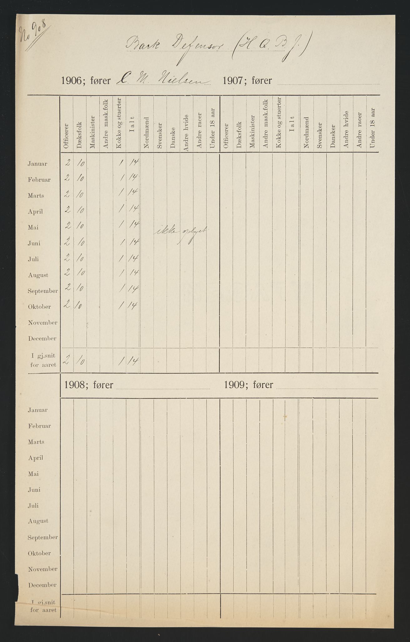 Sjøfartsdirektoratet med forløpere, skipsmapper slettede skip, AV/RA-S-4998/F/Fa/L0235: --, 1847-1930, p. 417