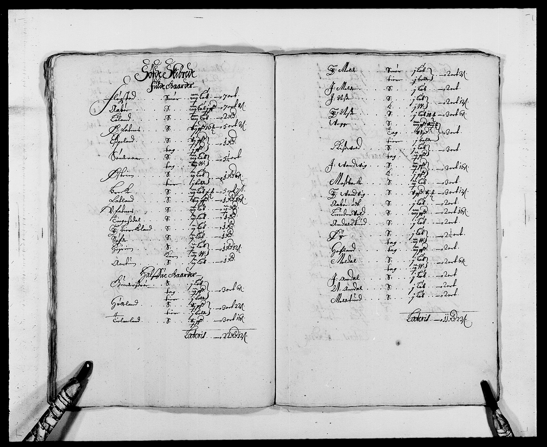 Rentekammeret inntil 1814, Reviderte regnskaper, Fogderegnskap, AV/RA-EA-4092/R47/L2847: Fogderegnskap Ryfylke, 1677, p. 100