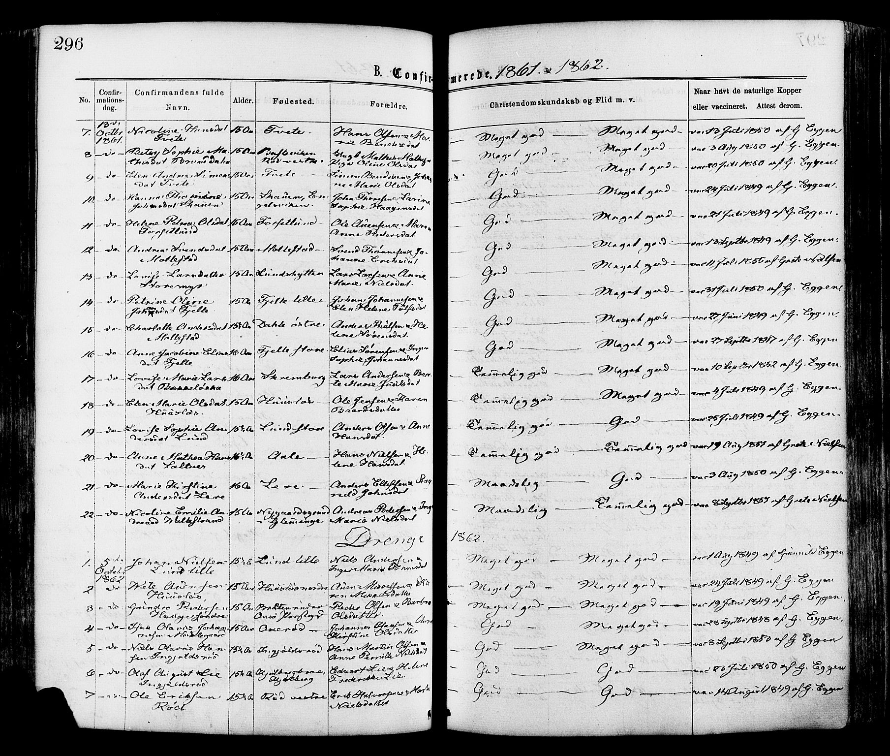 Onsøy prestekontor Kirkebøker, SAO/A-10914/F/Fa/L0004: Parish register (official) no. I 4, 1861-1877, p. 296