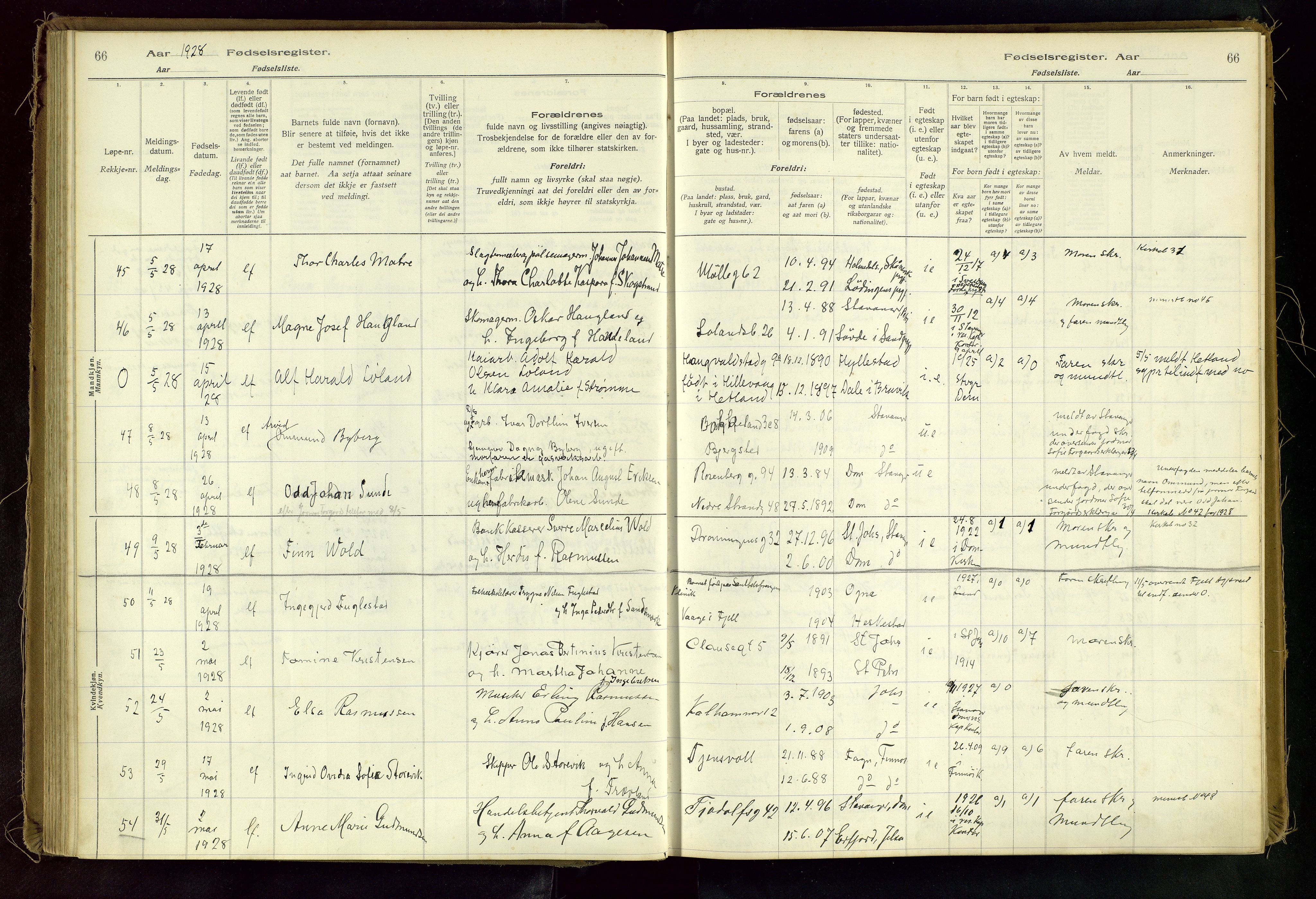 Domkirken sokneprestkontor, AV/SAST-A-101812/002/A/L0001: Birth register no. 1, 1925-1932, p. 66