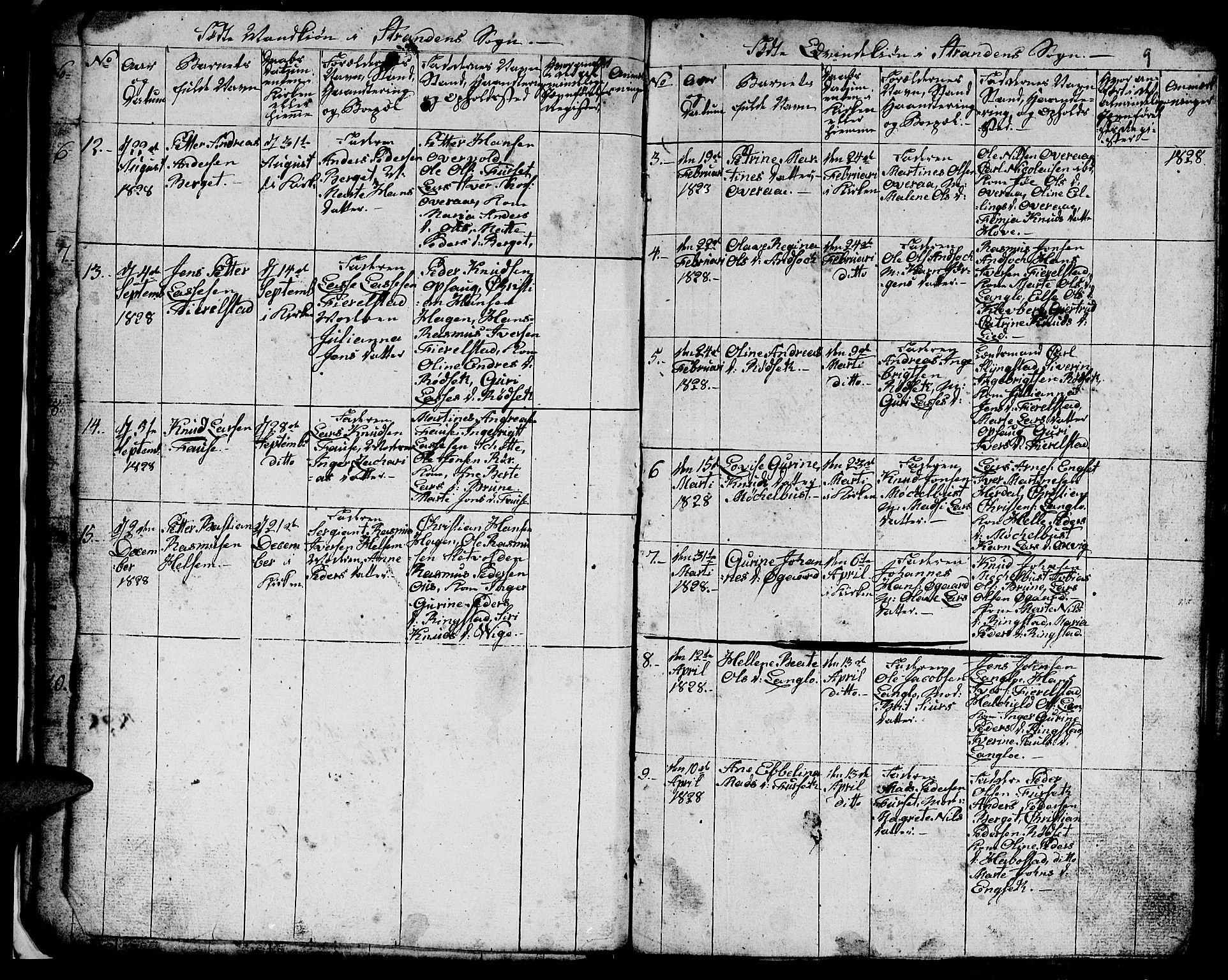 Ministerialprotokoller, klokkerbøker og fødselsregistre - Møre og Romsdal, SAT/A-1454/520/L0290: Parish register (copy) no. 520C02, 1825-1835, p. 9