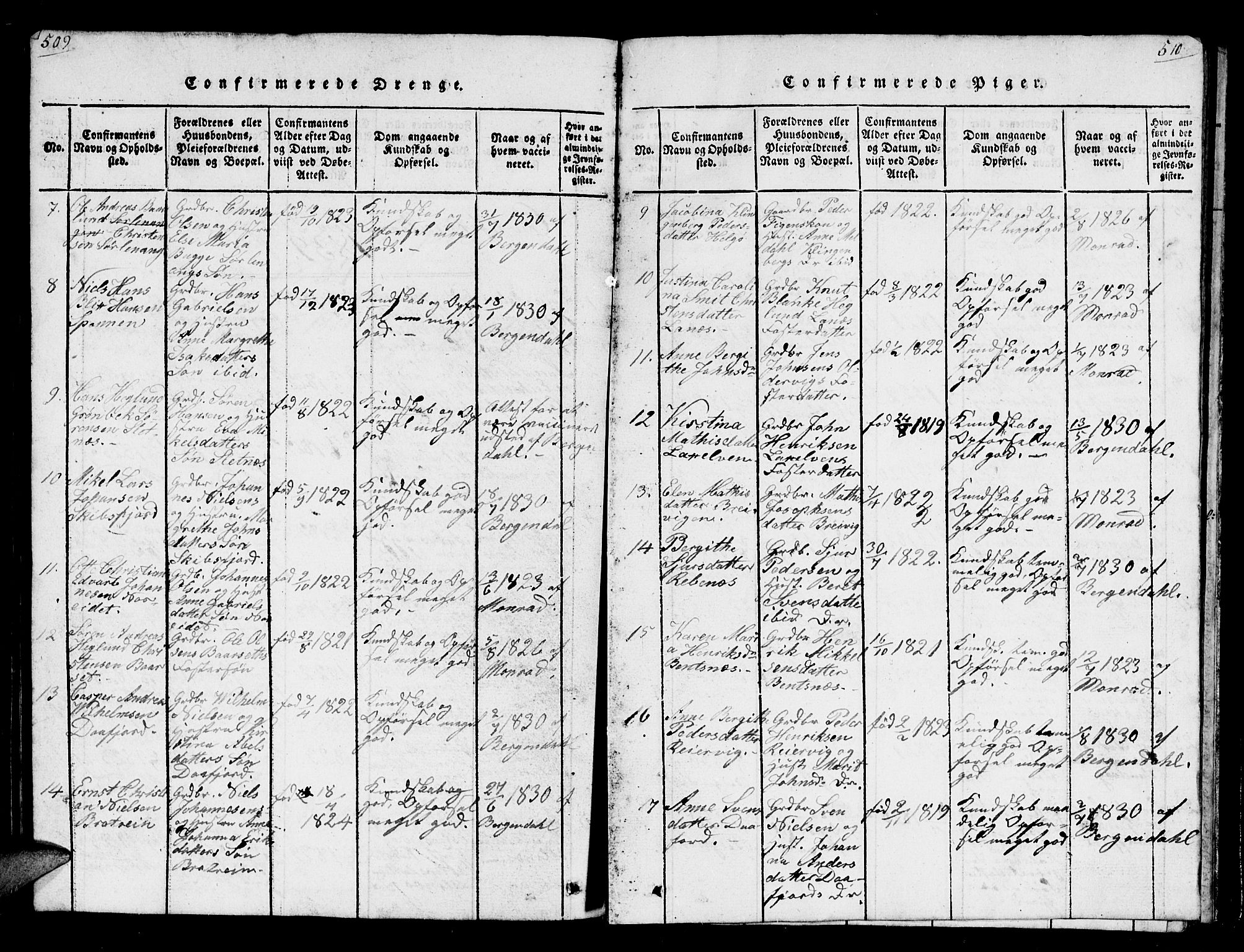 Karlsøy sokneprestembete, AV/SATØ-S-1299/H/Ha/Hab/L0001klokker: Parish register (copy) no. 1, 1821-1840, p. 509-510