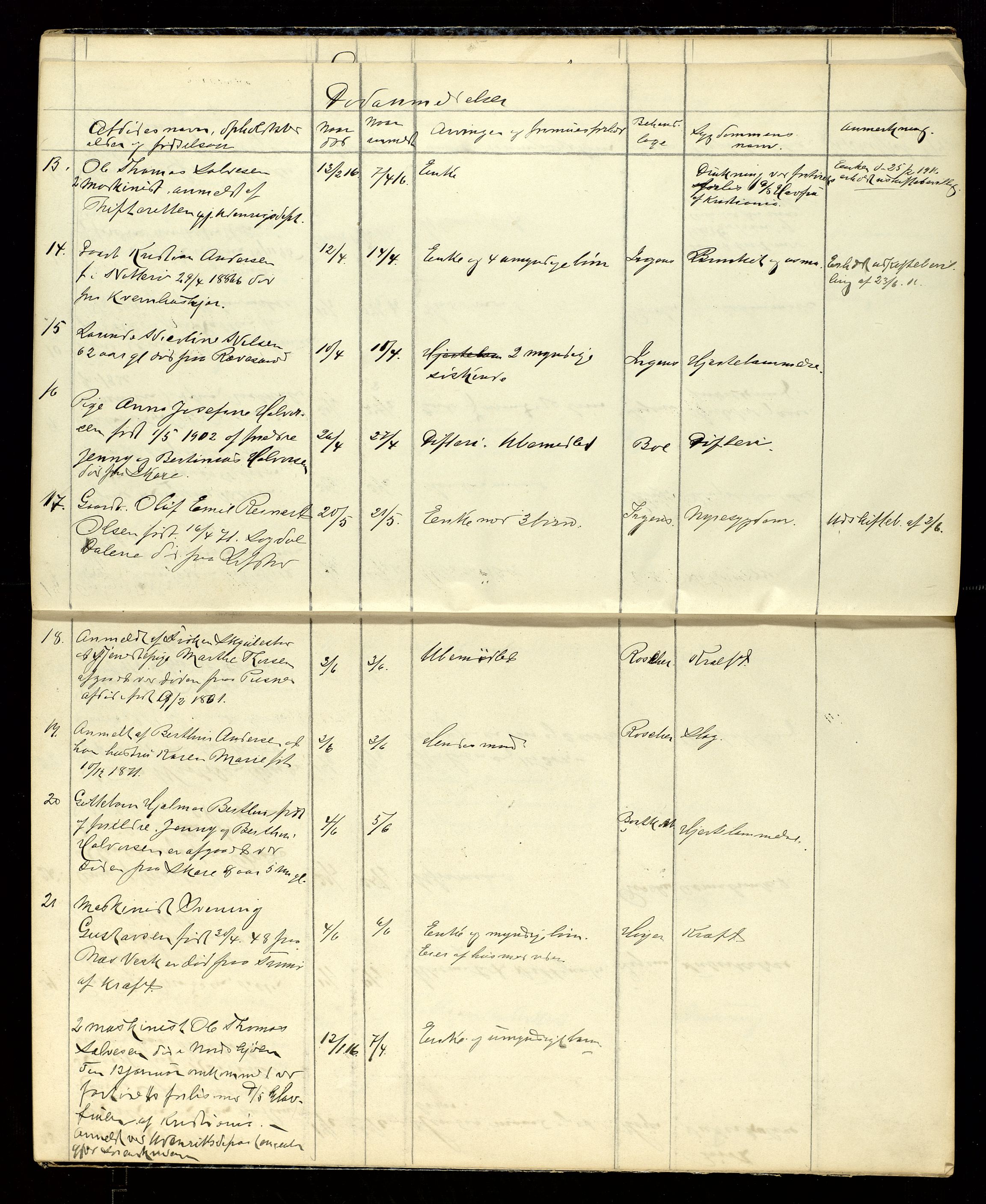 Tromøy lensmannskontor, AV/SAK-1241-0045/Ja/L0061/0004: Inn- og utflyttet/Dødsfall / Dødsfallsprotokoll, 1912-1919