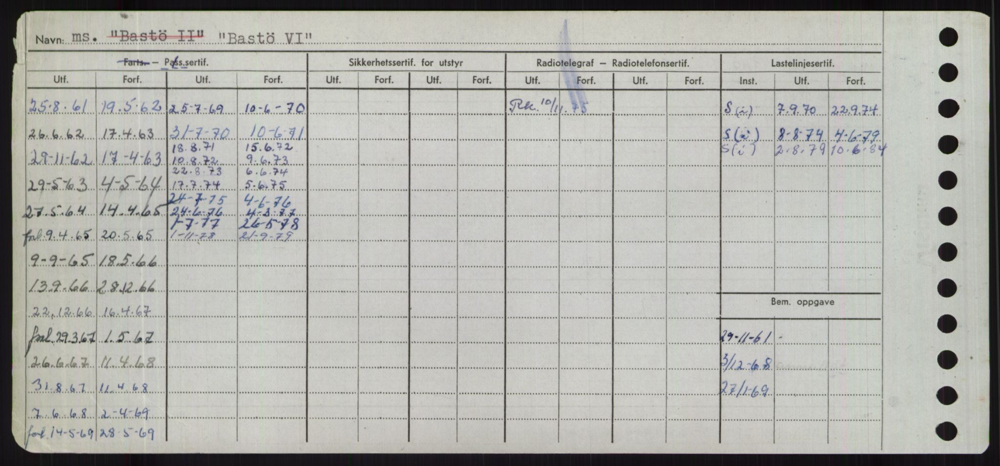 Sjøfartsdirektoratet med forløpere, Skipsmålingen, AV/RA-S-1627/H/Hd/L0003: Fartøy, B-Bev, p. 376