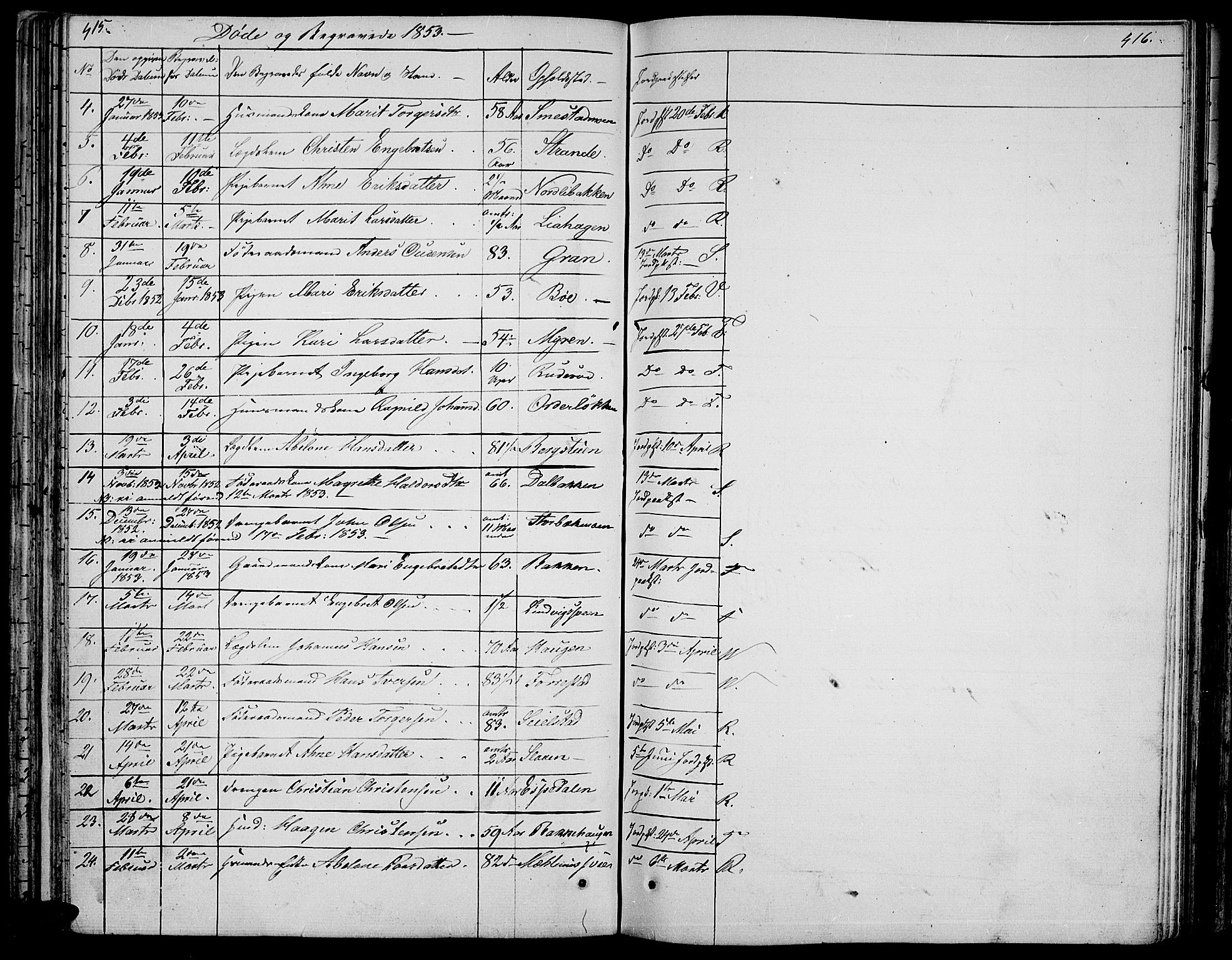 Ringebu prestekontor, SAH/PREST-082/H/Ha/Hab/L0002: Parish register (copy) no. 2, 1839-1853, p. 415-416