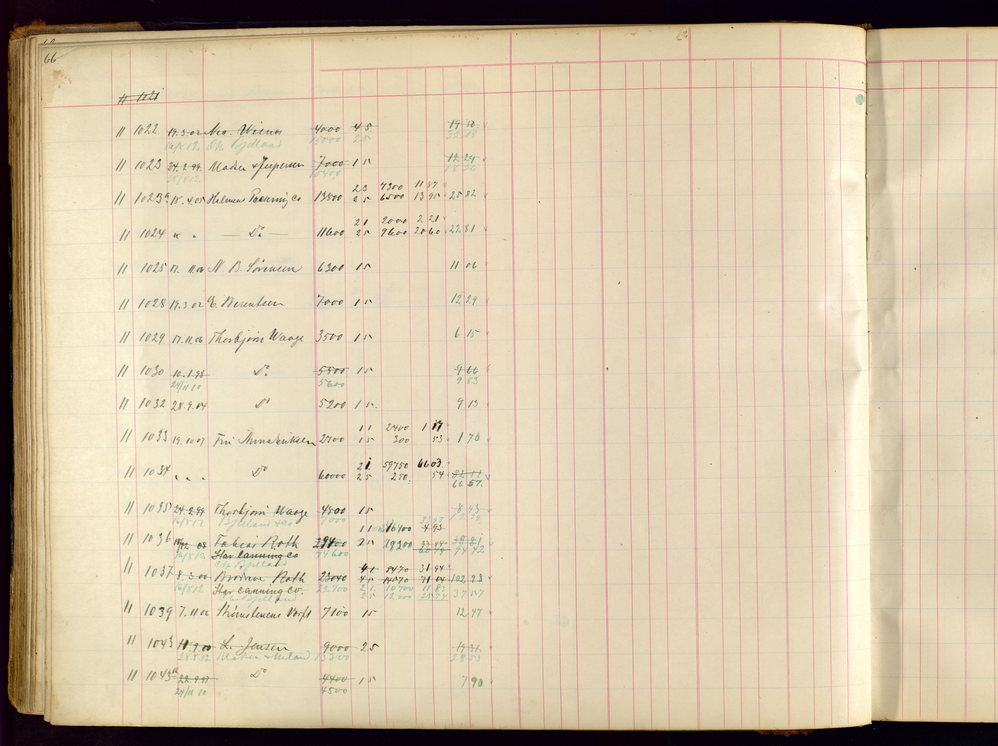 Norges Brannkasse Stavanger, AV/SAST-A-102143/F/Fc/L0001: Brannkontingentprotokoll, 1903-1912, p. 66