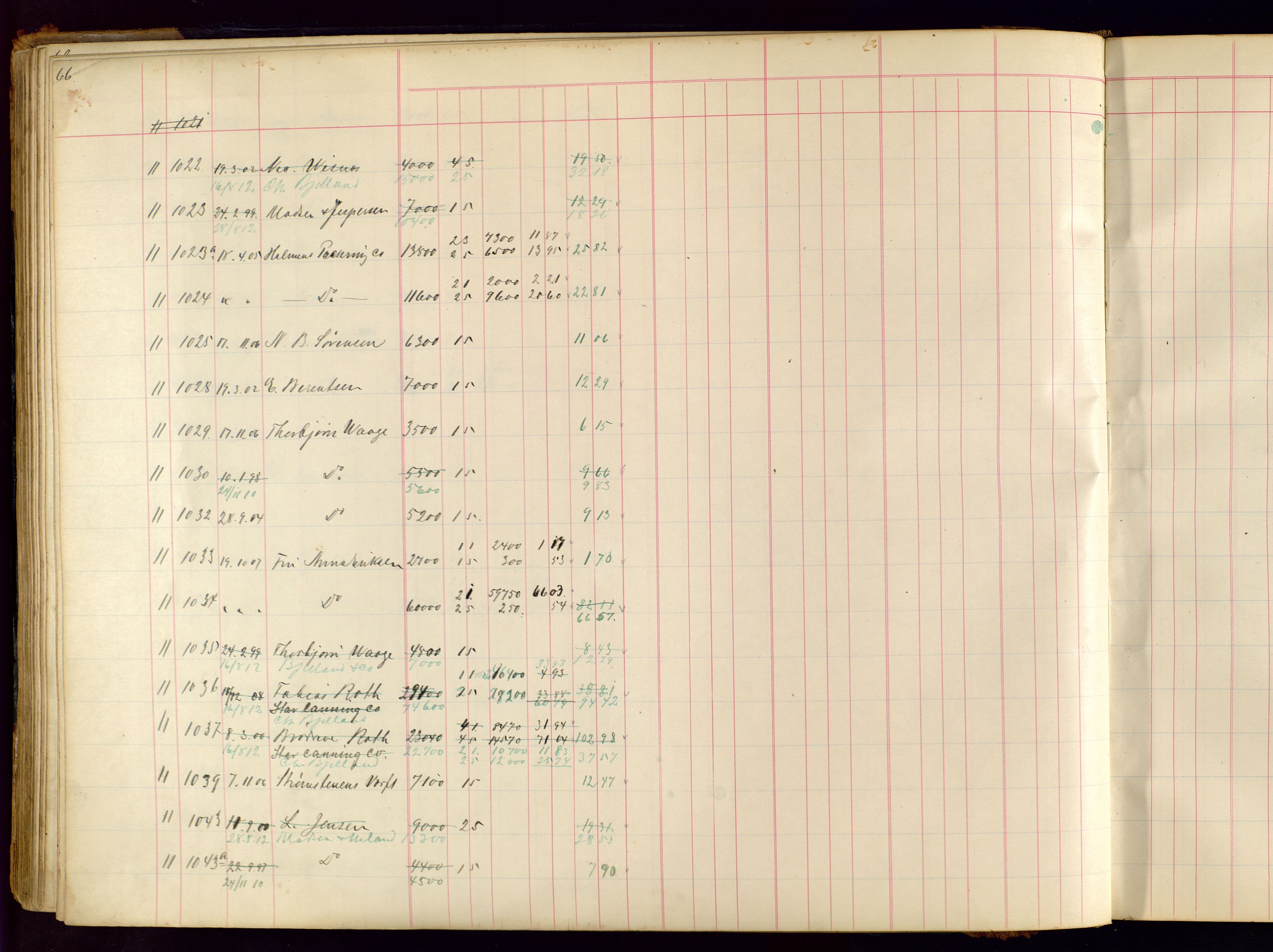 Norges Brannkasse Stavanger, SAST/A-102143/F/Fc/L0001: Brannkontingentprotokoll, 1903-1912, p. 66