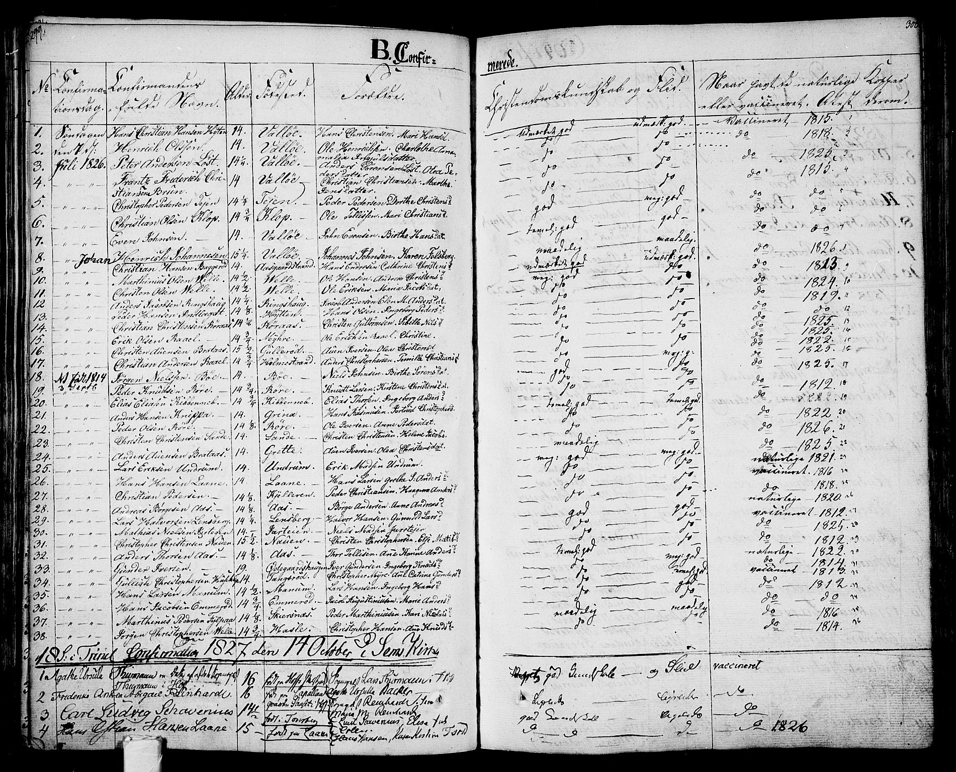 Sem kirkebøker, SAKO/A-5/F/Fa/L0005: Parish register (official) no. I 5, 1825-1842, p. 299-300