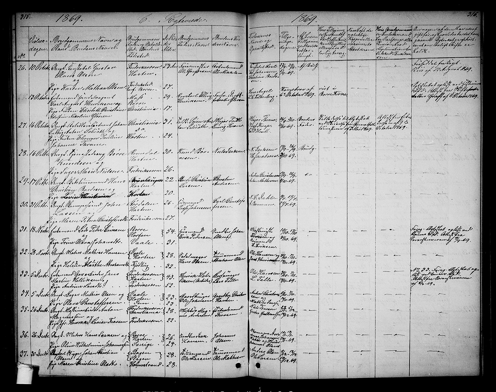 Horten kirkebøker, SAKO/A-348/G/Ga/L0002: Parish register (copy) no. 2, 1864-1871, p. 315-316