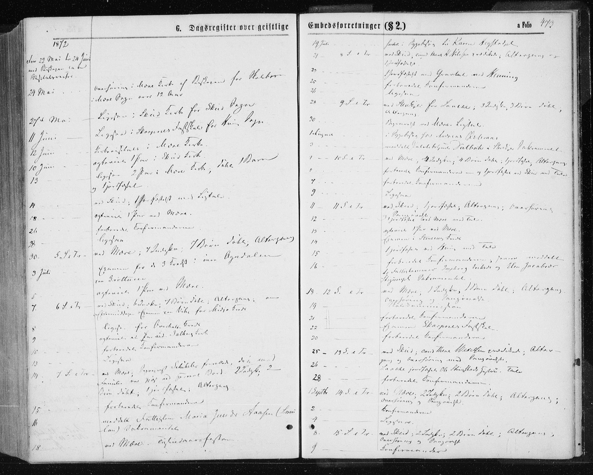 Ministerialprotokoller, klokkerbøker og fødselsregistre - Nord-Trøndelag, AV/SAT-A-1458/735/L0345: Parish register (official) no. 735A08 /1, 1863-1872, p. 473