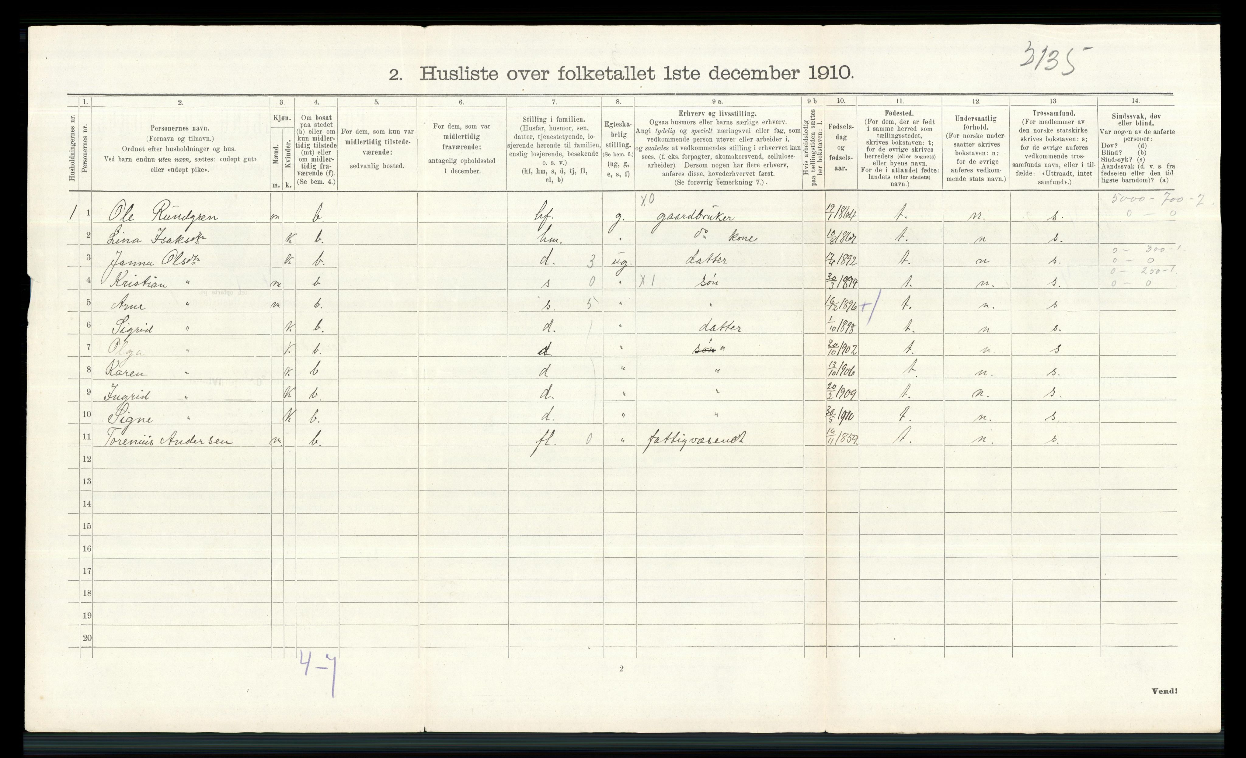 RA, 1910 census for Eidskog, 1910, p. 1313