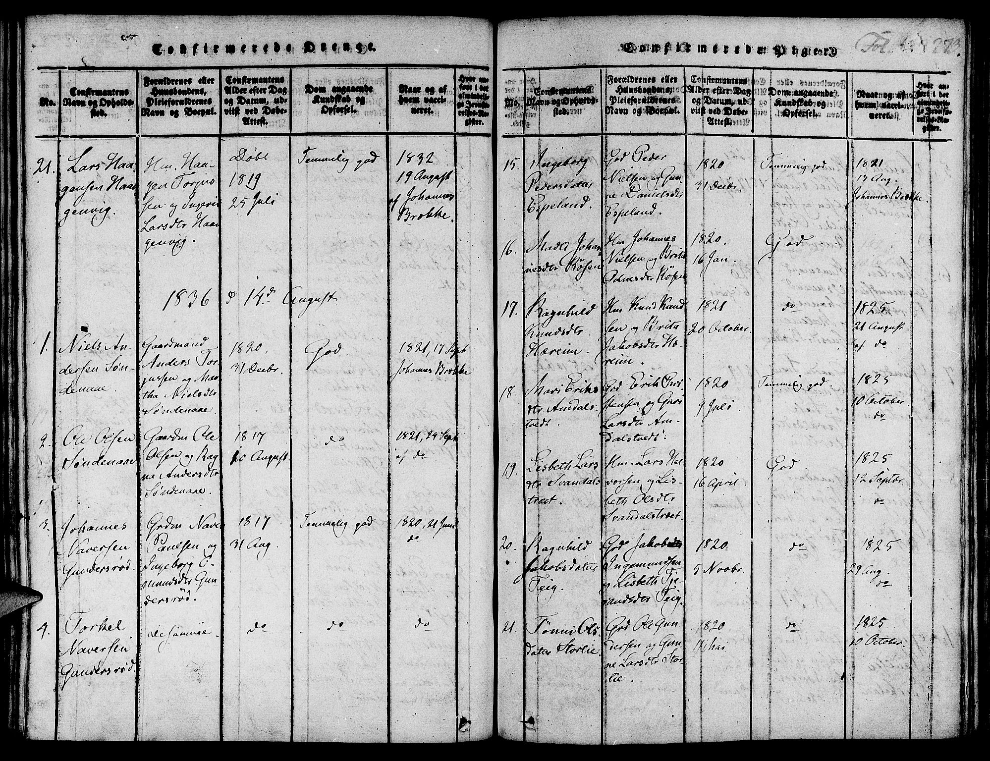 Suldal sokneprestkontor, SAST/A-101845/01/IV/L0007: Parish register (official) no. A 7, 1817-1838, p. 273
