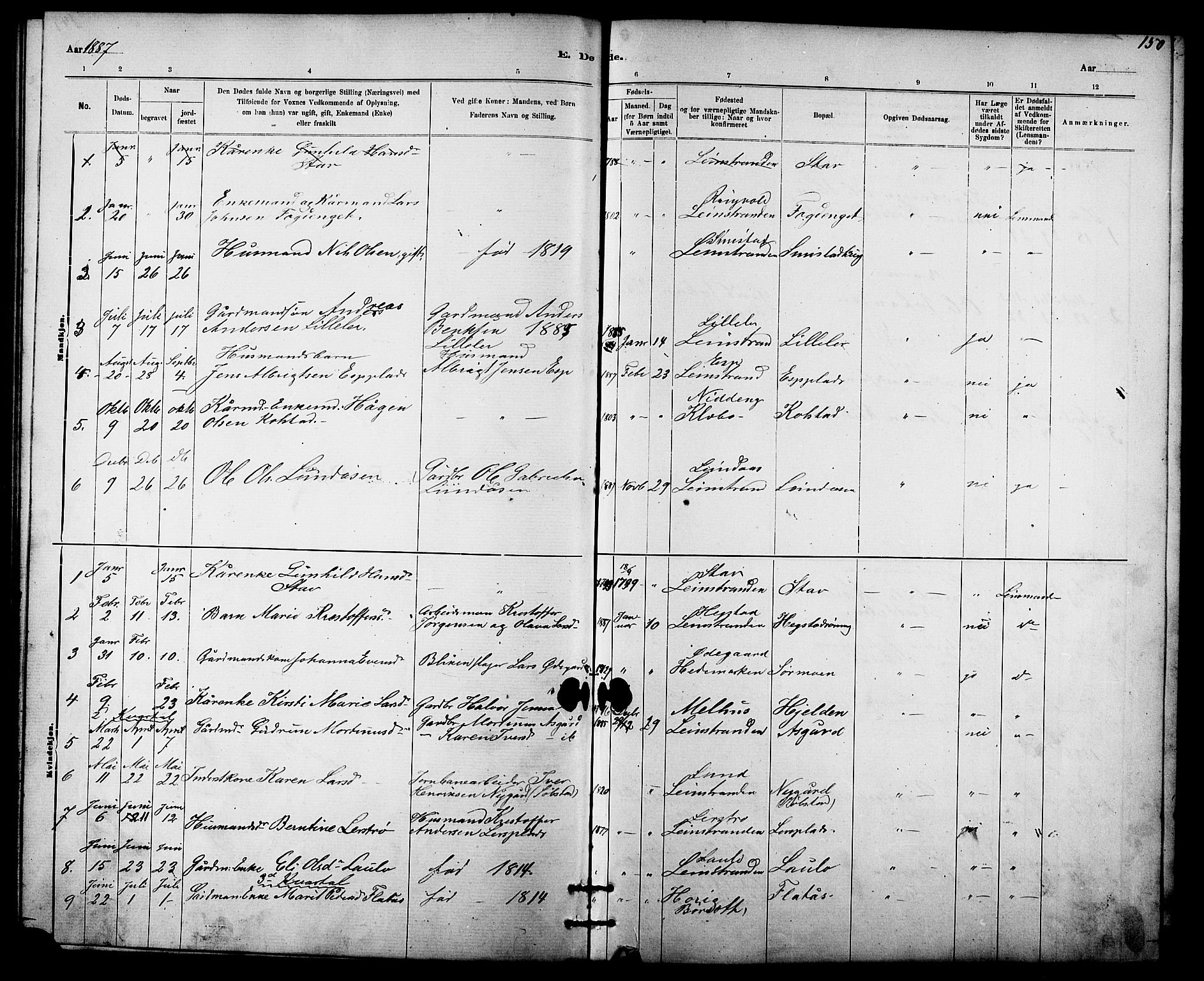 Ministerialprotokoller, klokkerbøker og fødselsregistre - Sør-Trøndelag, SAT/A-1456/613/L0395: Parish register (copy) no. 613C03, 1887-1909, p. 150