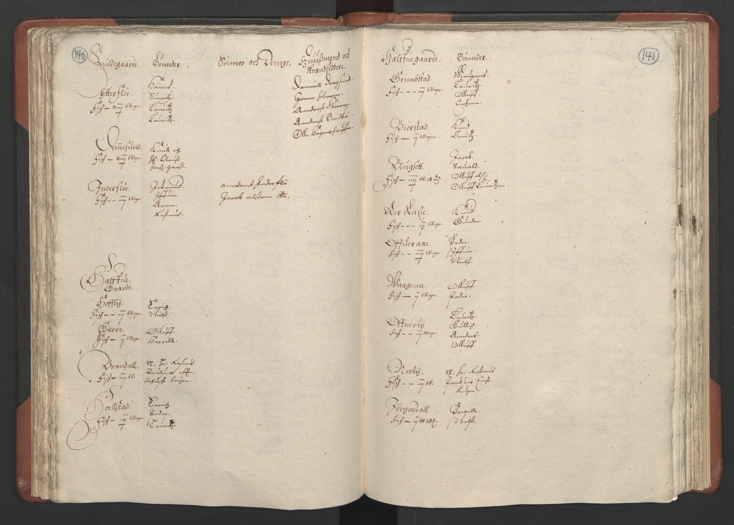 RA, Bailiff's Census 1664-1666, no. 16: Romsdal fogderi and Sunnmøre fogderi, 1664-1665, p. 140-141