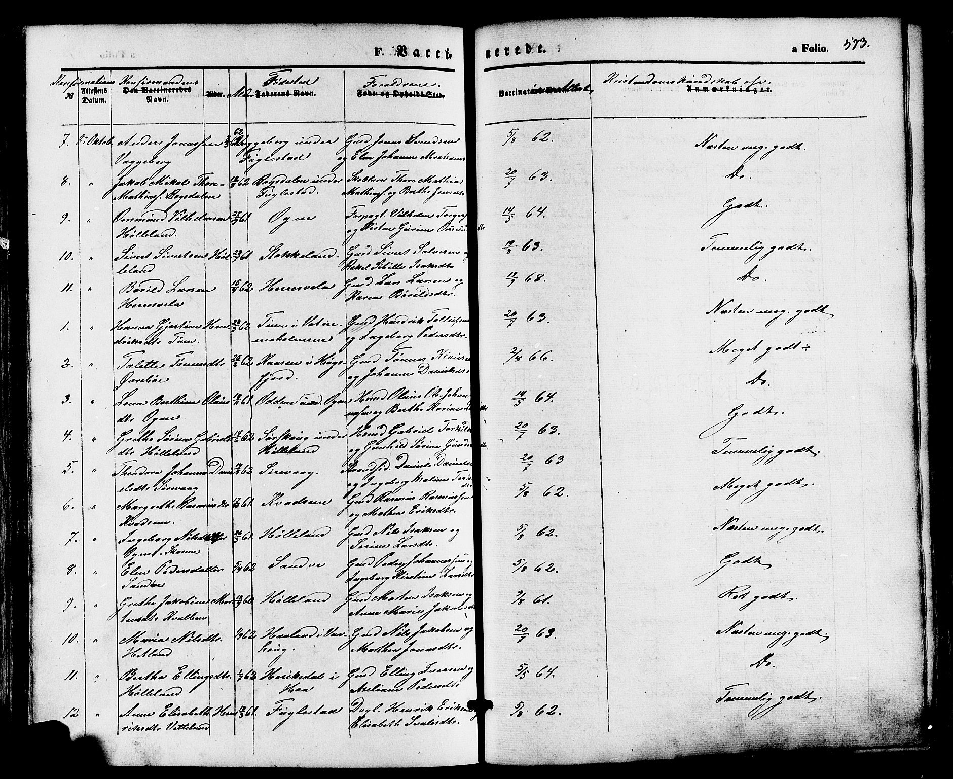 Eigersund sokneprestkontor, AV/SAST-A-101807/S08/L0014: Parish register (official) no. A 13, 1866-1878, p. 573